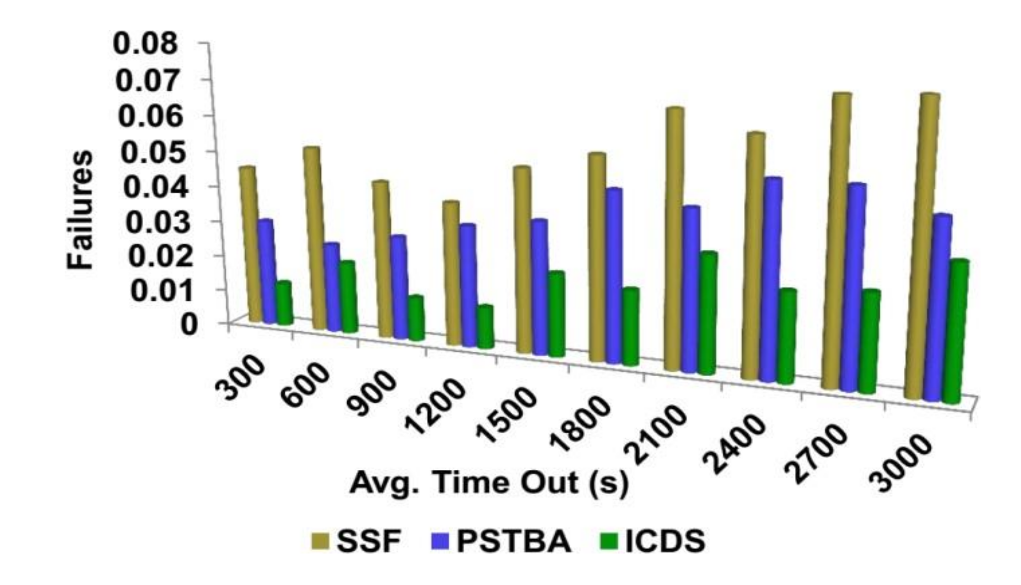 Sustainability 15 05457 g012 Sustainability 15 05457 g012