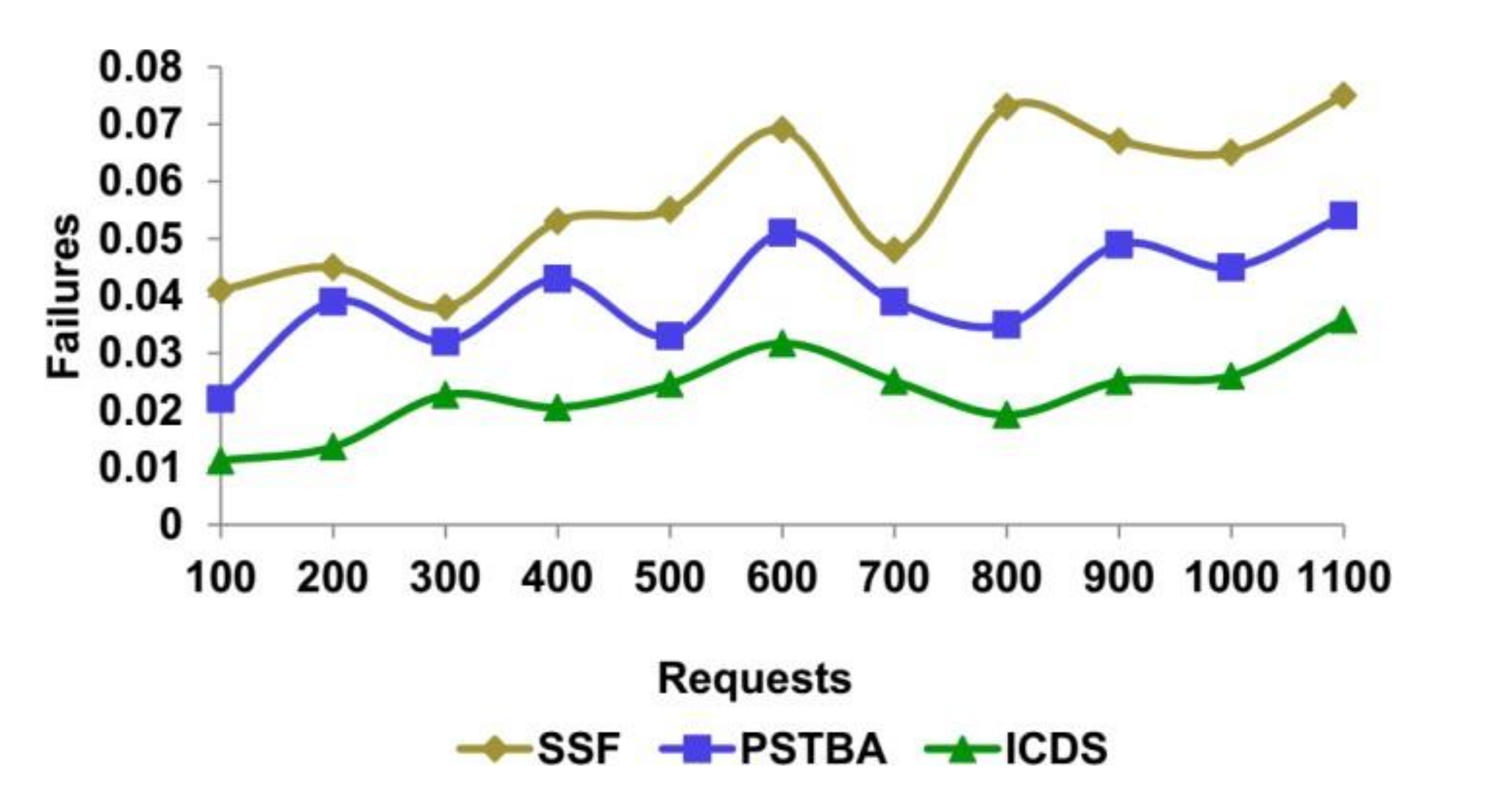 Sustainability 15 05457 g013 Sustainability 15 05457 g013
