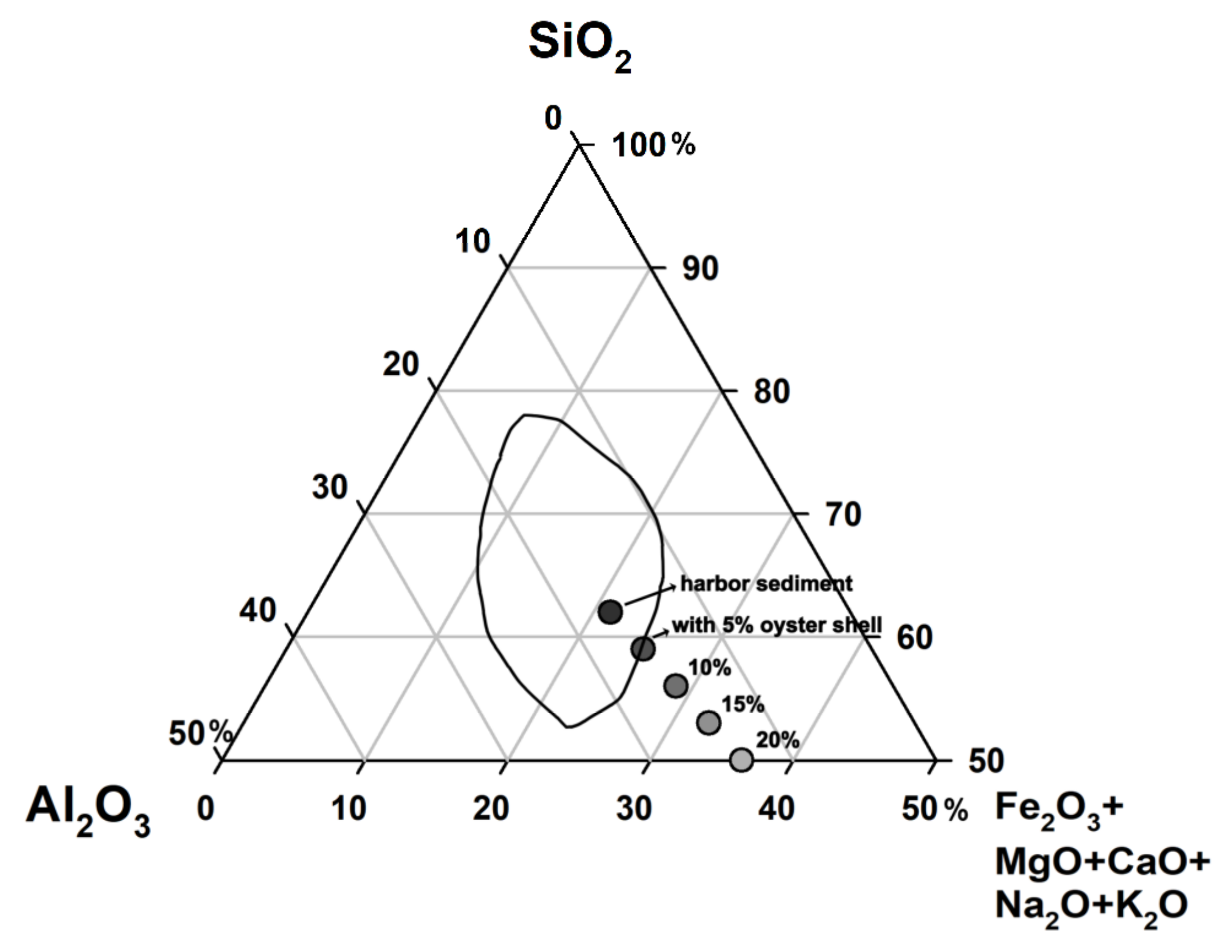 Sustainability 15 05466 g002 Sustainability 15 05466 g002