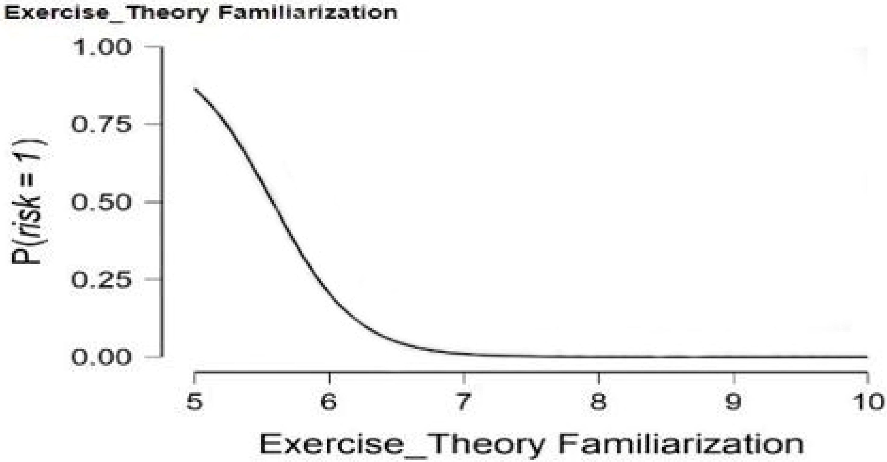 Sustainability 15 05473 g004 Sustainability 15 05473 g004