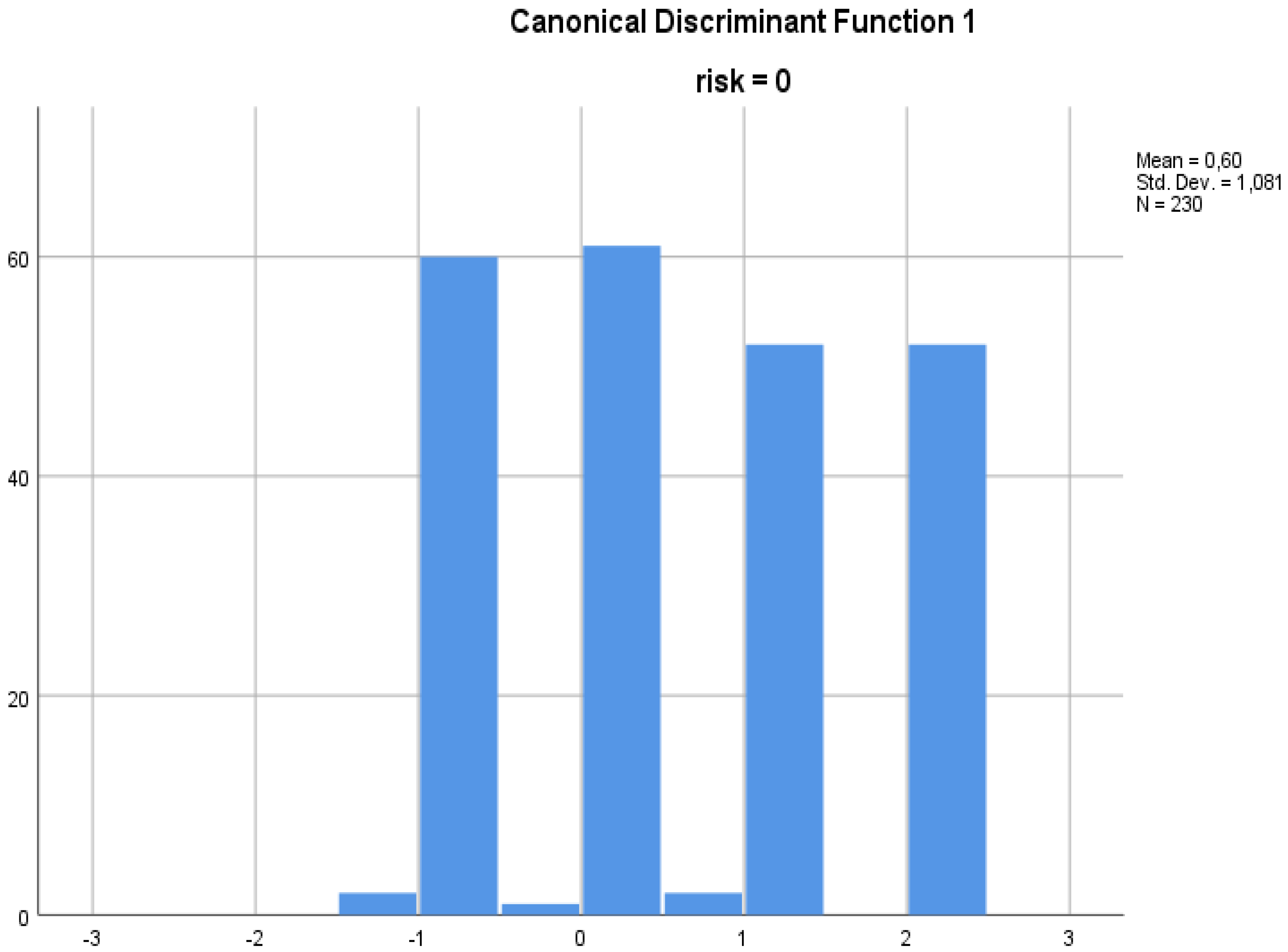 Sustainability 15 05473 g005 Sustainability 15 05473 g005