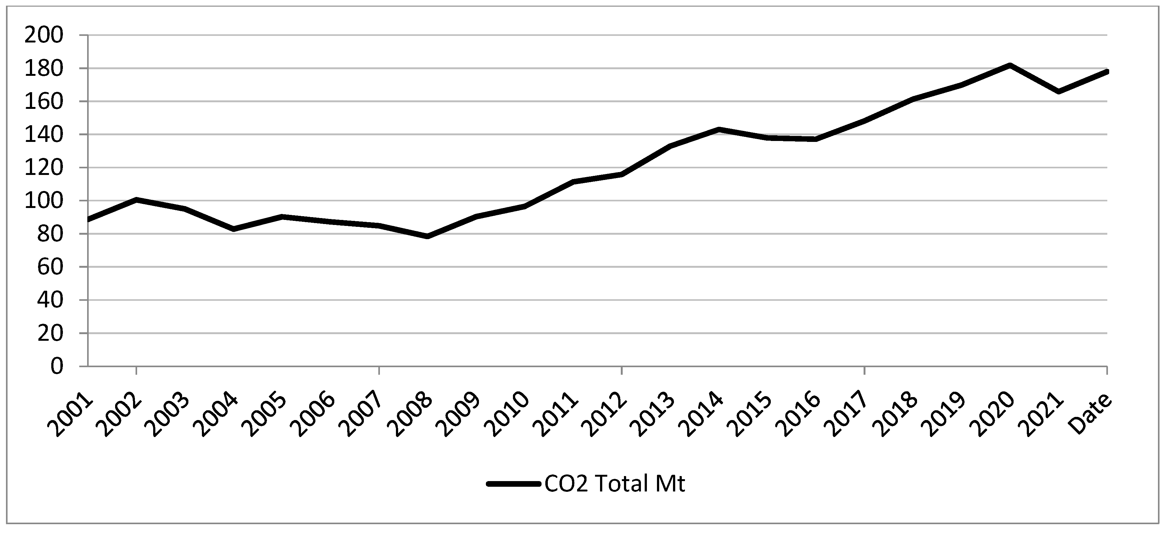 Sustainability 15 05478 g001