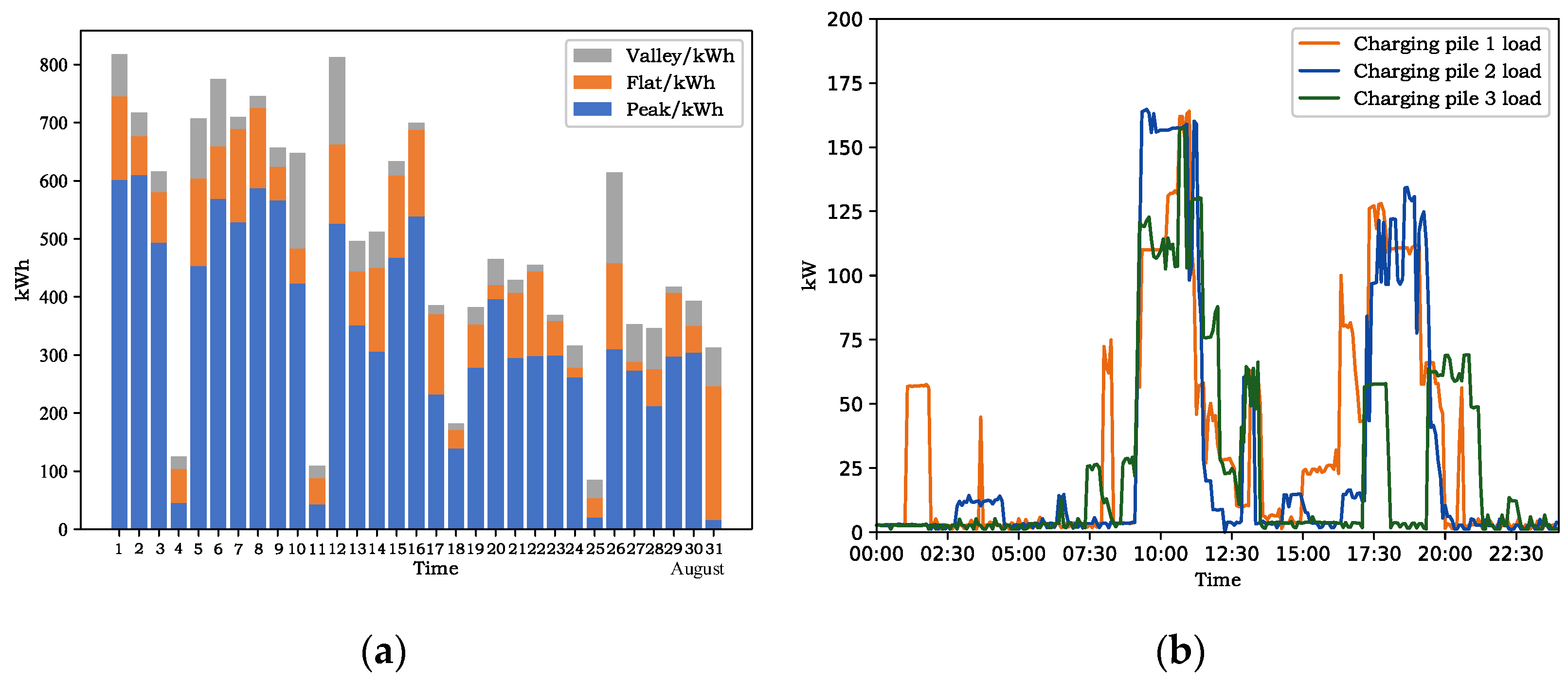 Sustainability 15 05480 g002