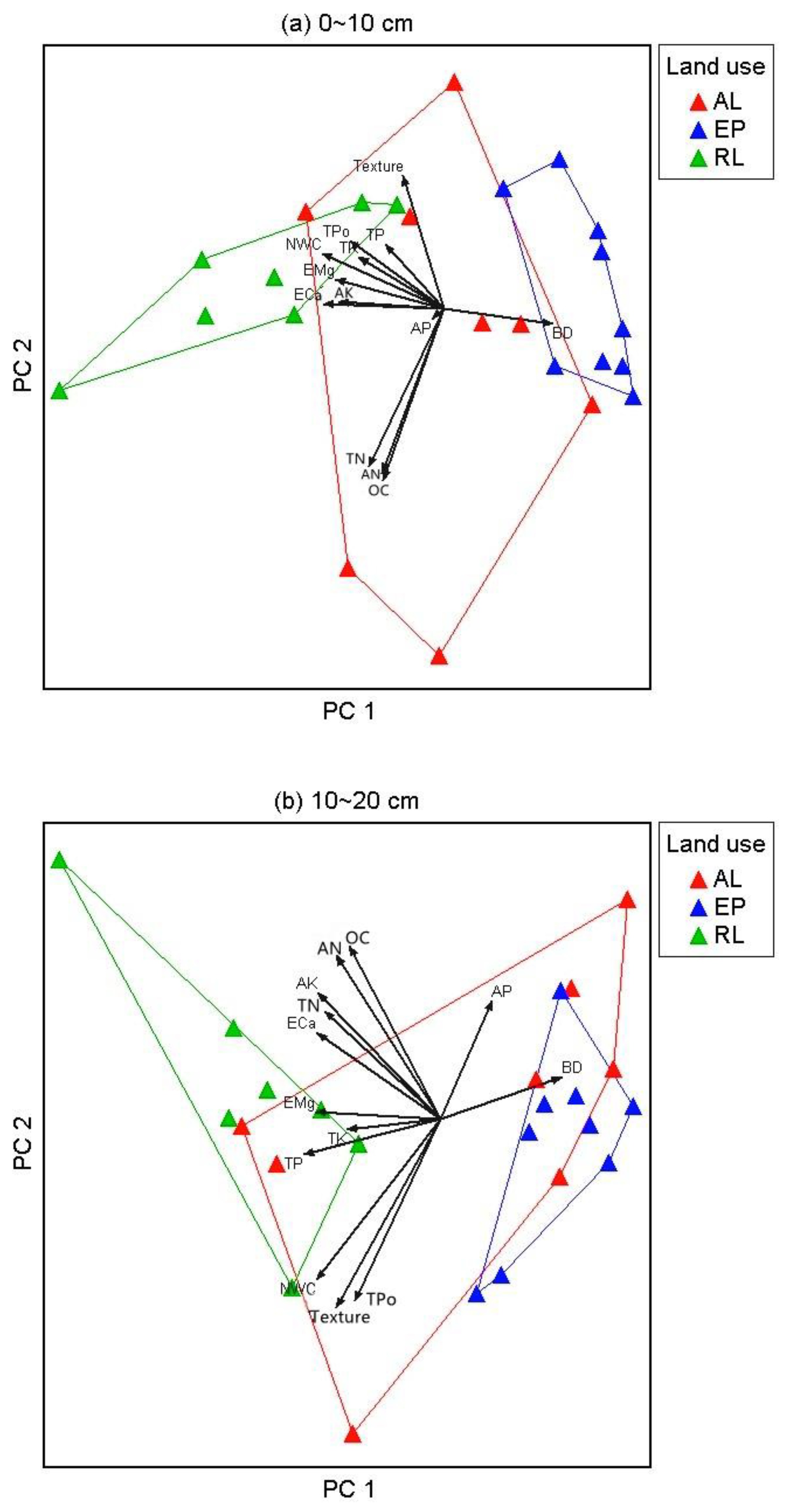 Sustainability 15 05484 g002 Sustainability 15 05484 g002
