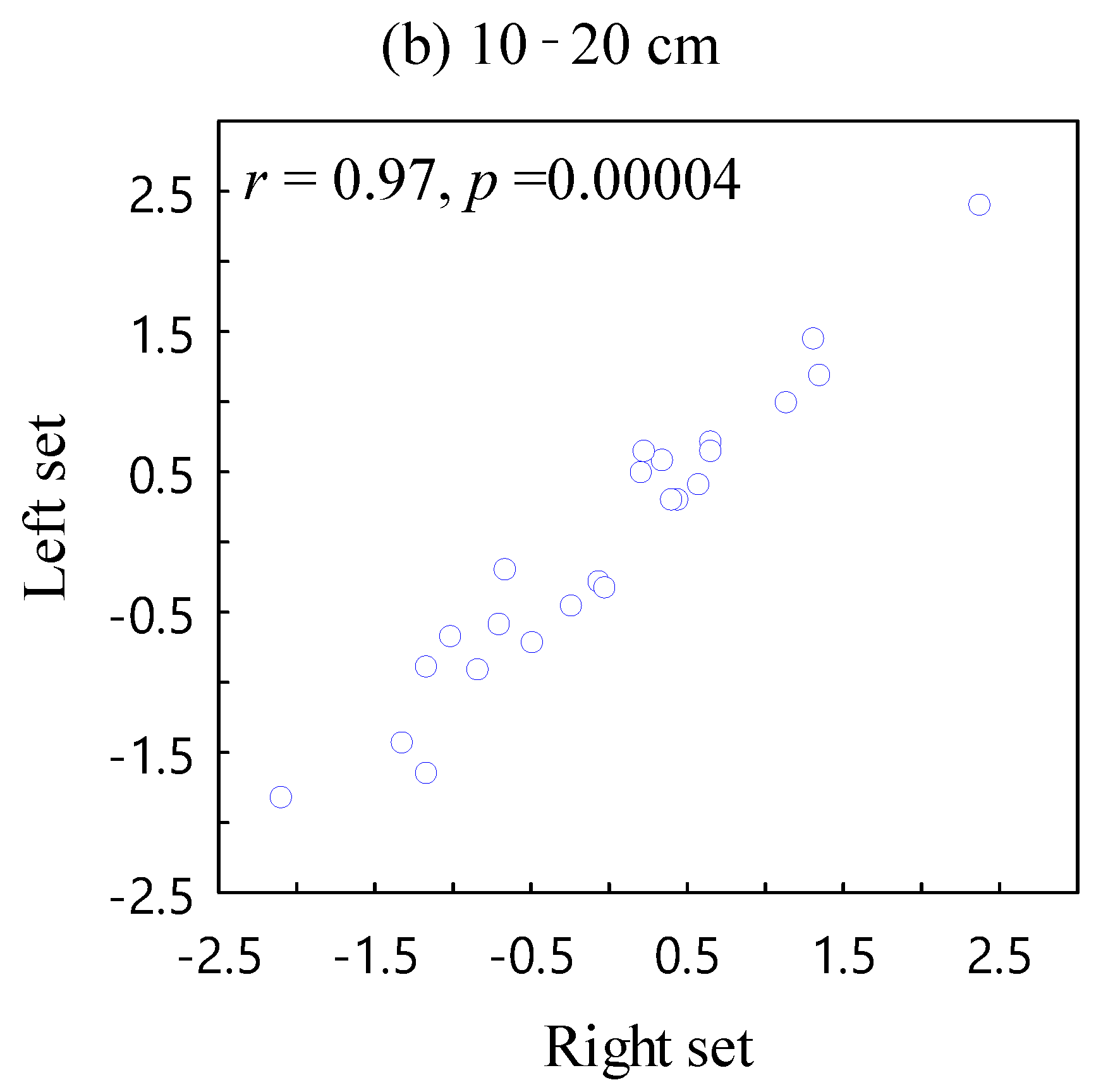 Sustainability 15 05484 g005b Sustainability 15 05484 g005b