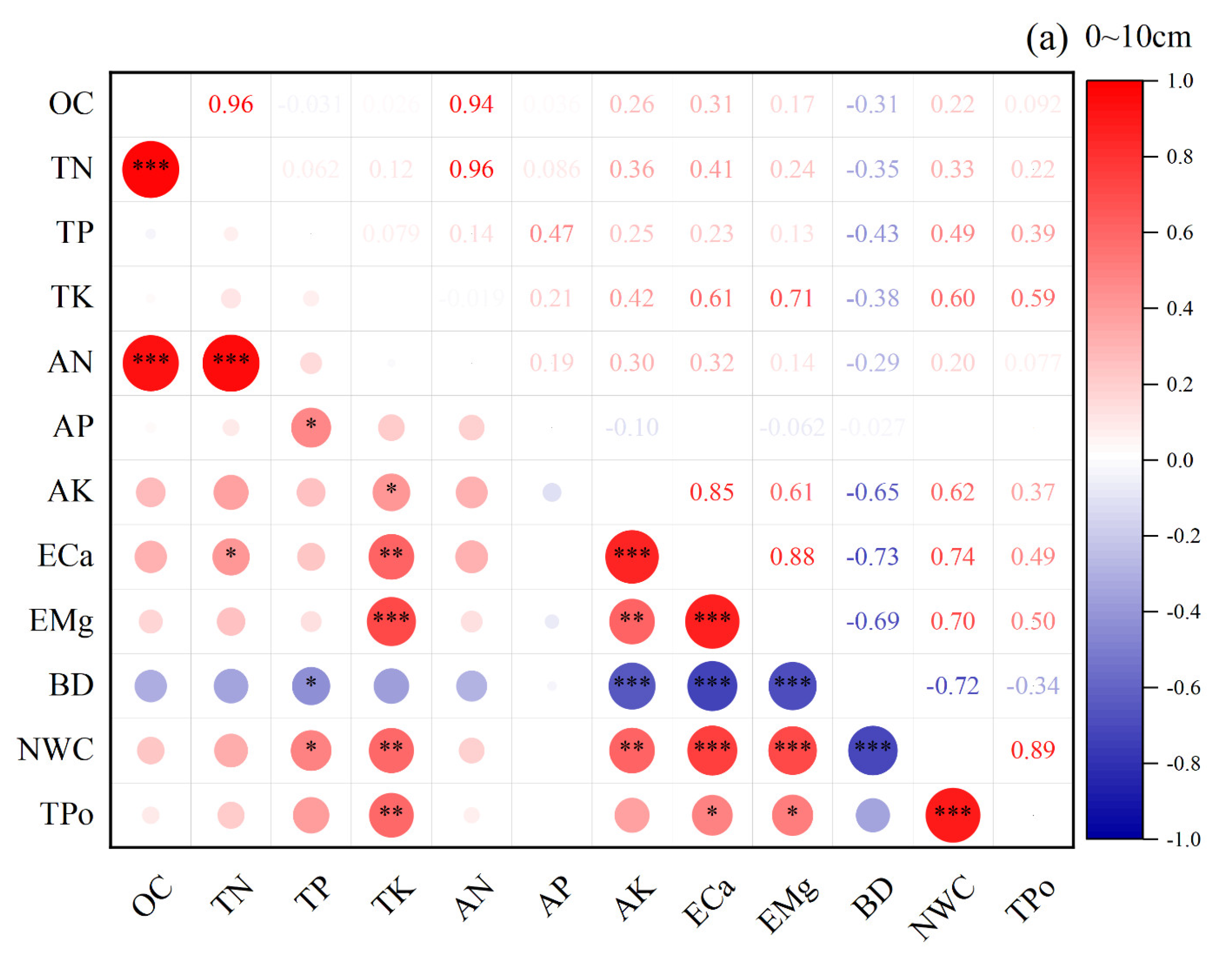 Sustainability 15 05484 g006a Sustainability 15 05484 g006a