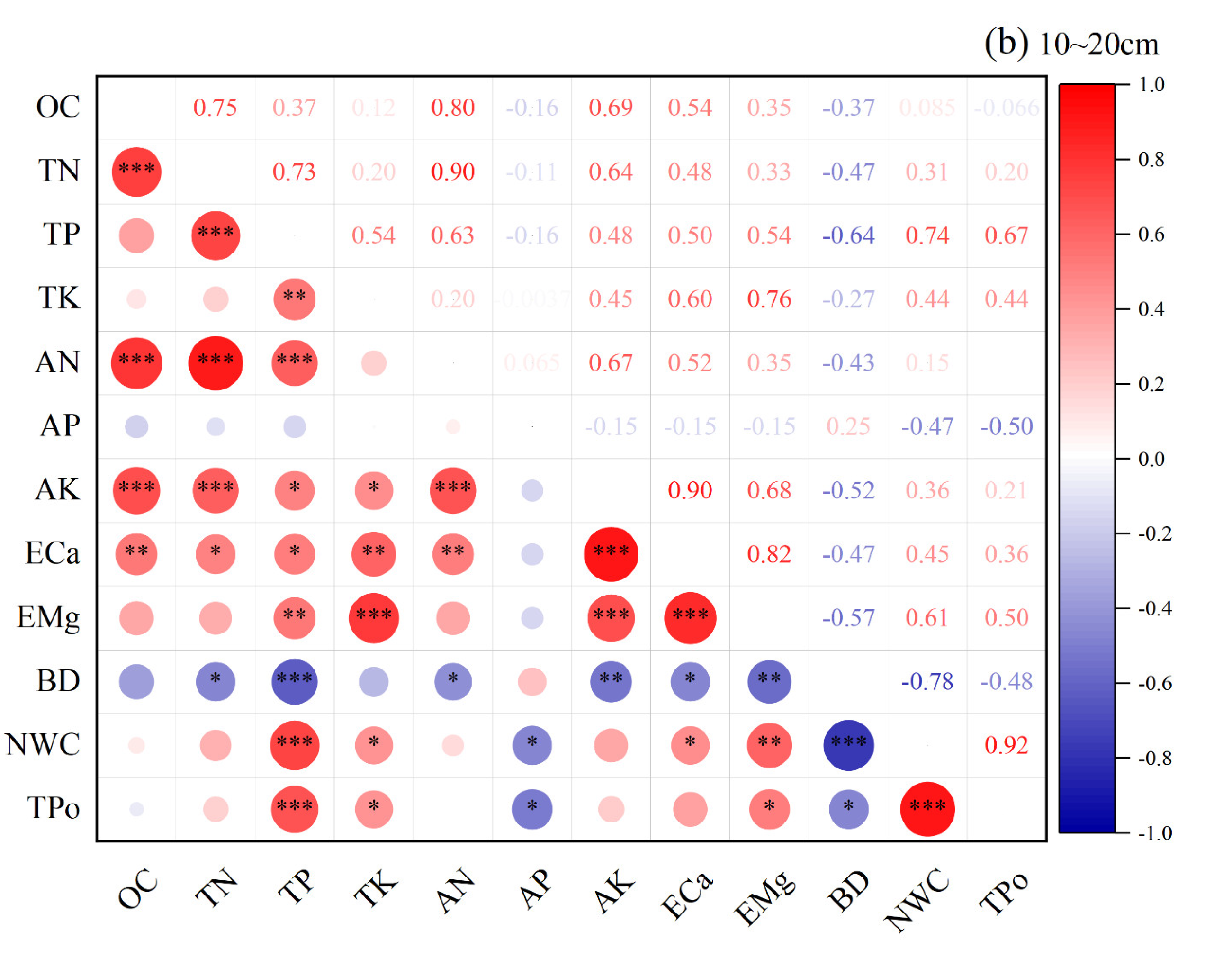 Sustainability 15 05484 g006b Sustainability 15 05484 g006b