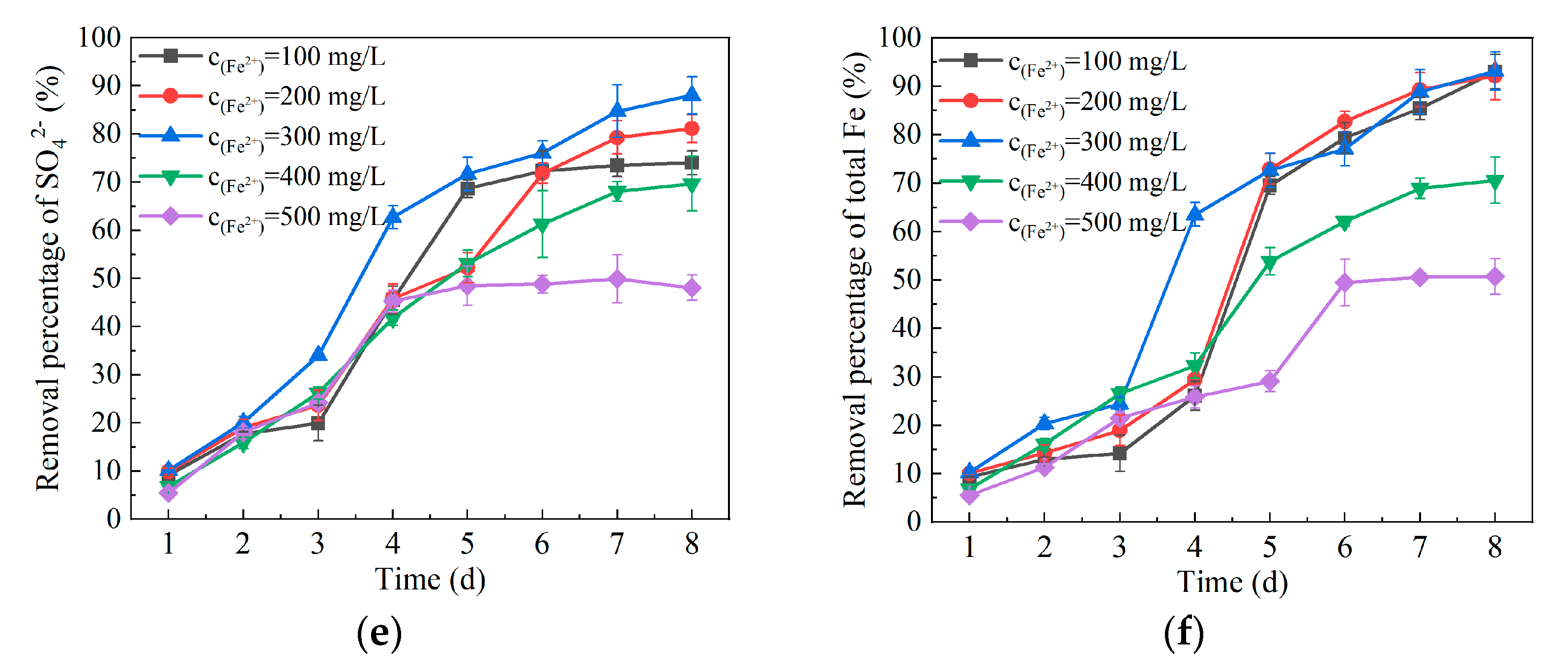 Sustainability 15 05486 g001b