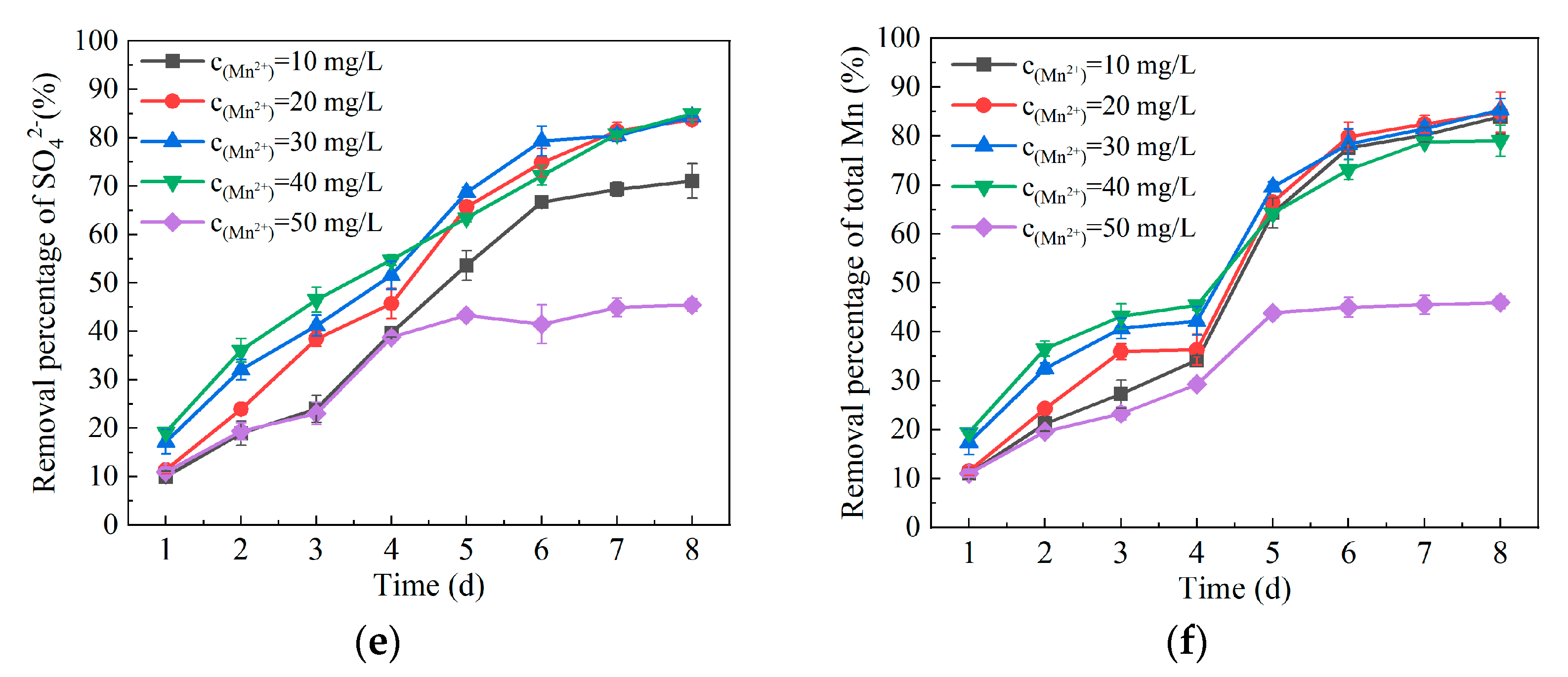 Sustainability 15 05486 g002b