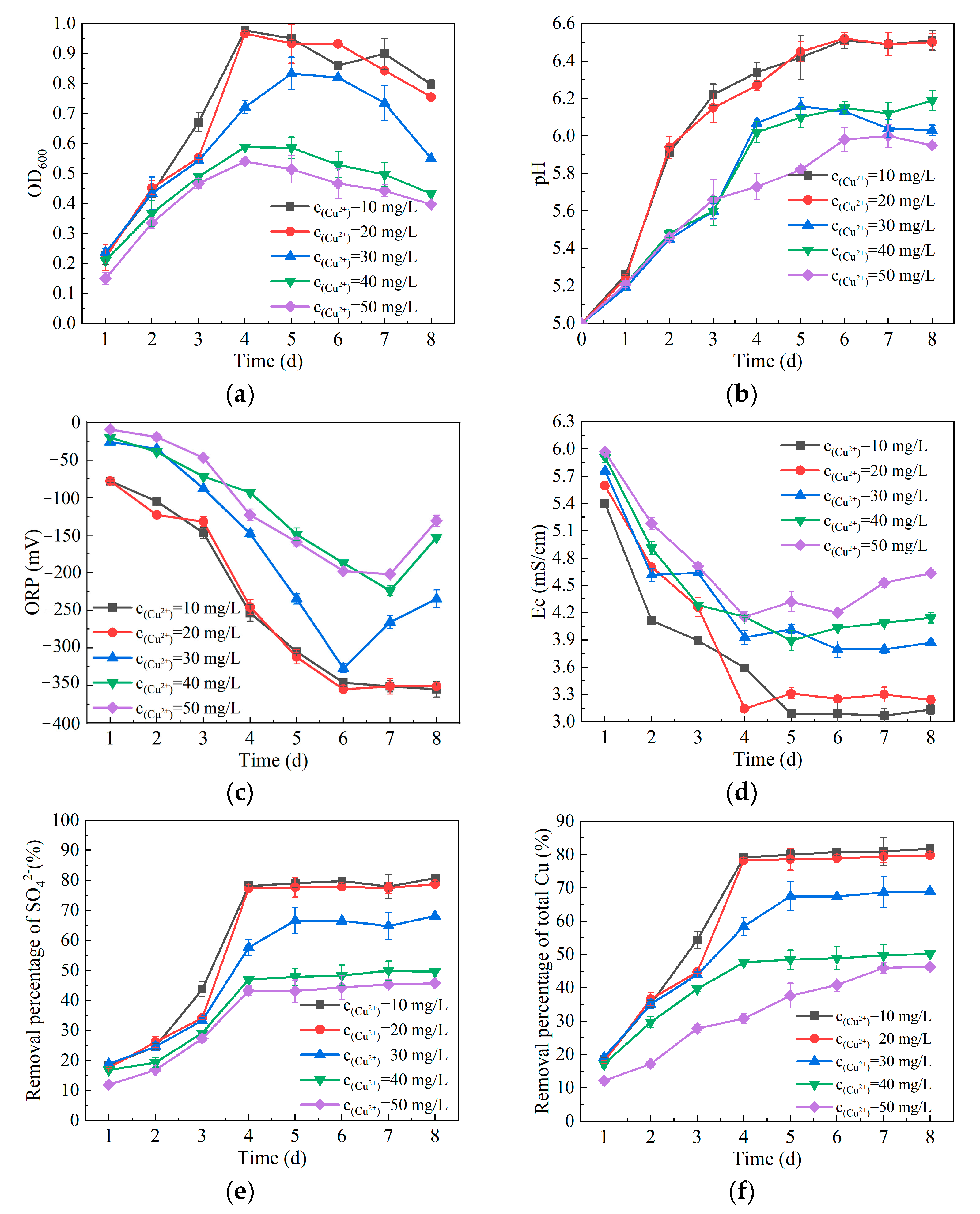Sustainability 15 05486 g003