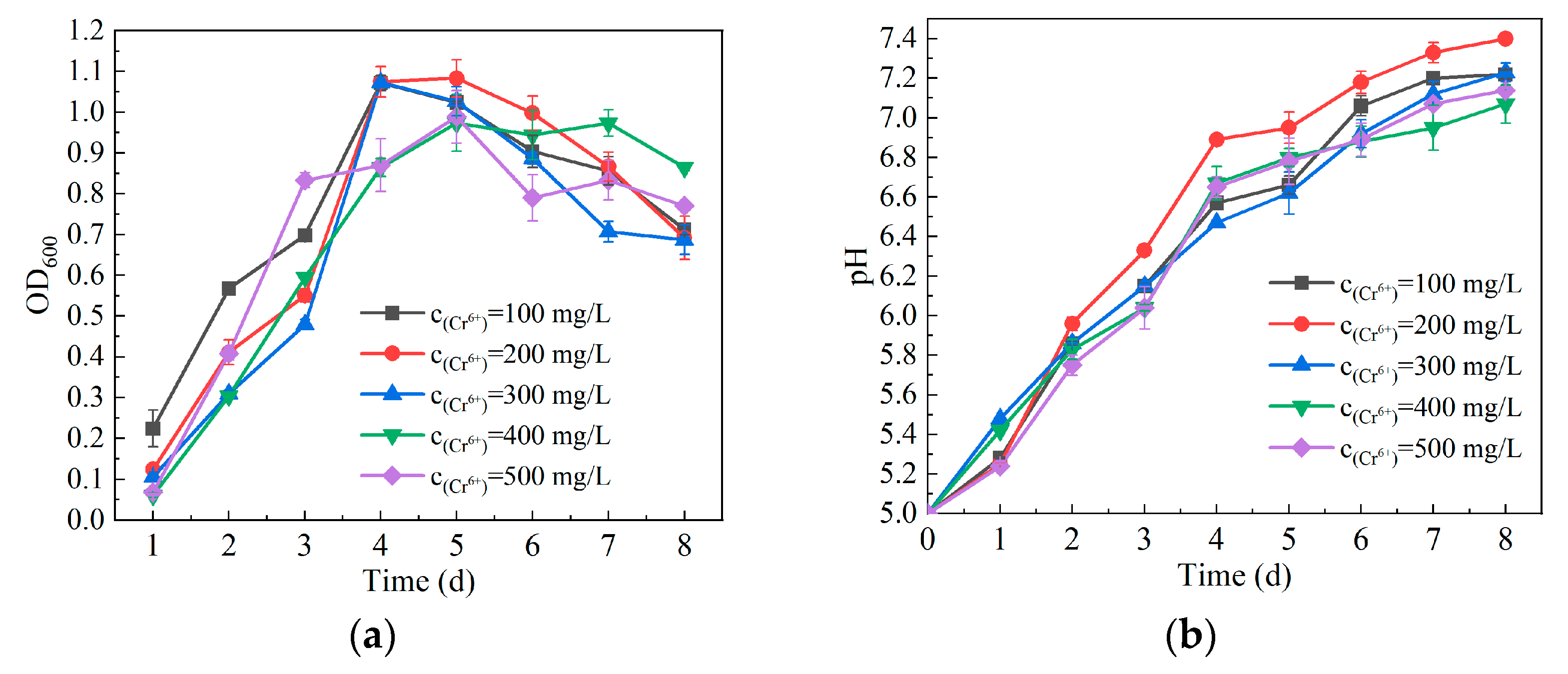 Sustainability 15 05486 g004a