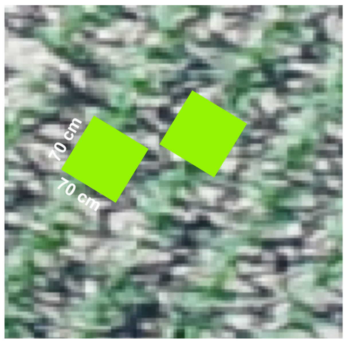 Sustainability 15 05487 g003 Sustainability 15 05487 g003