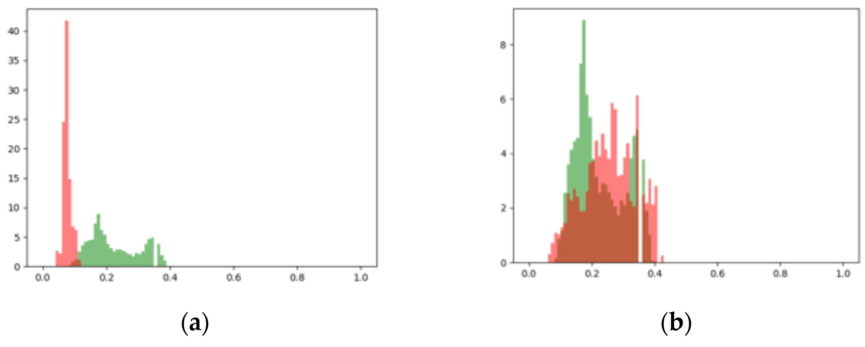 Sustainability 15 05487 g005 Sustainability 15 05487 g005