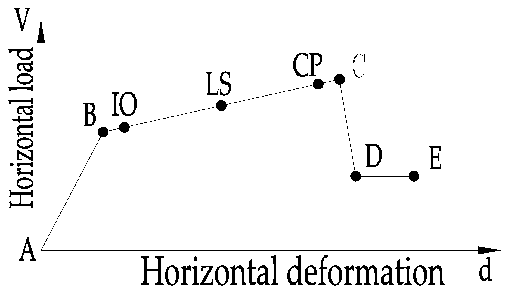 Sustainability 15 05488 g011