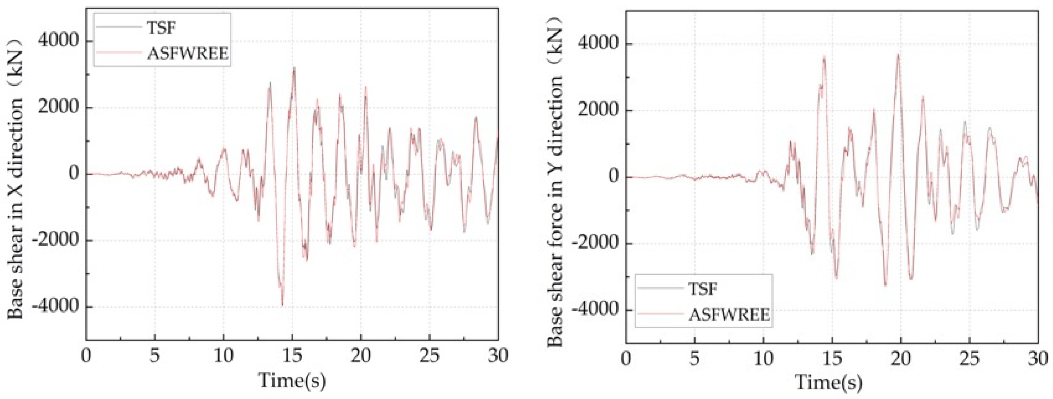 Sustainability 15 05488 g020