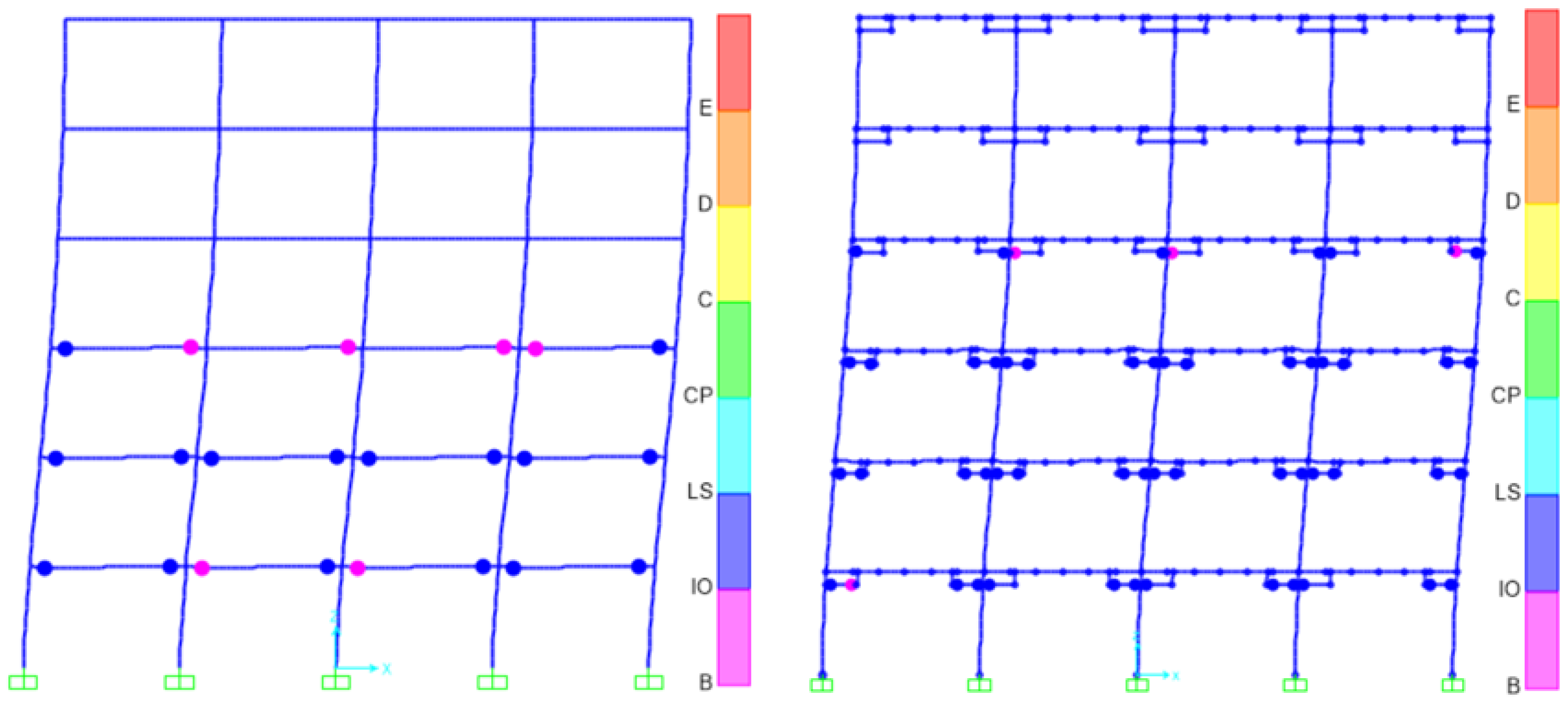 Sustainability 15 05488 g027