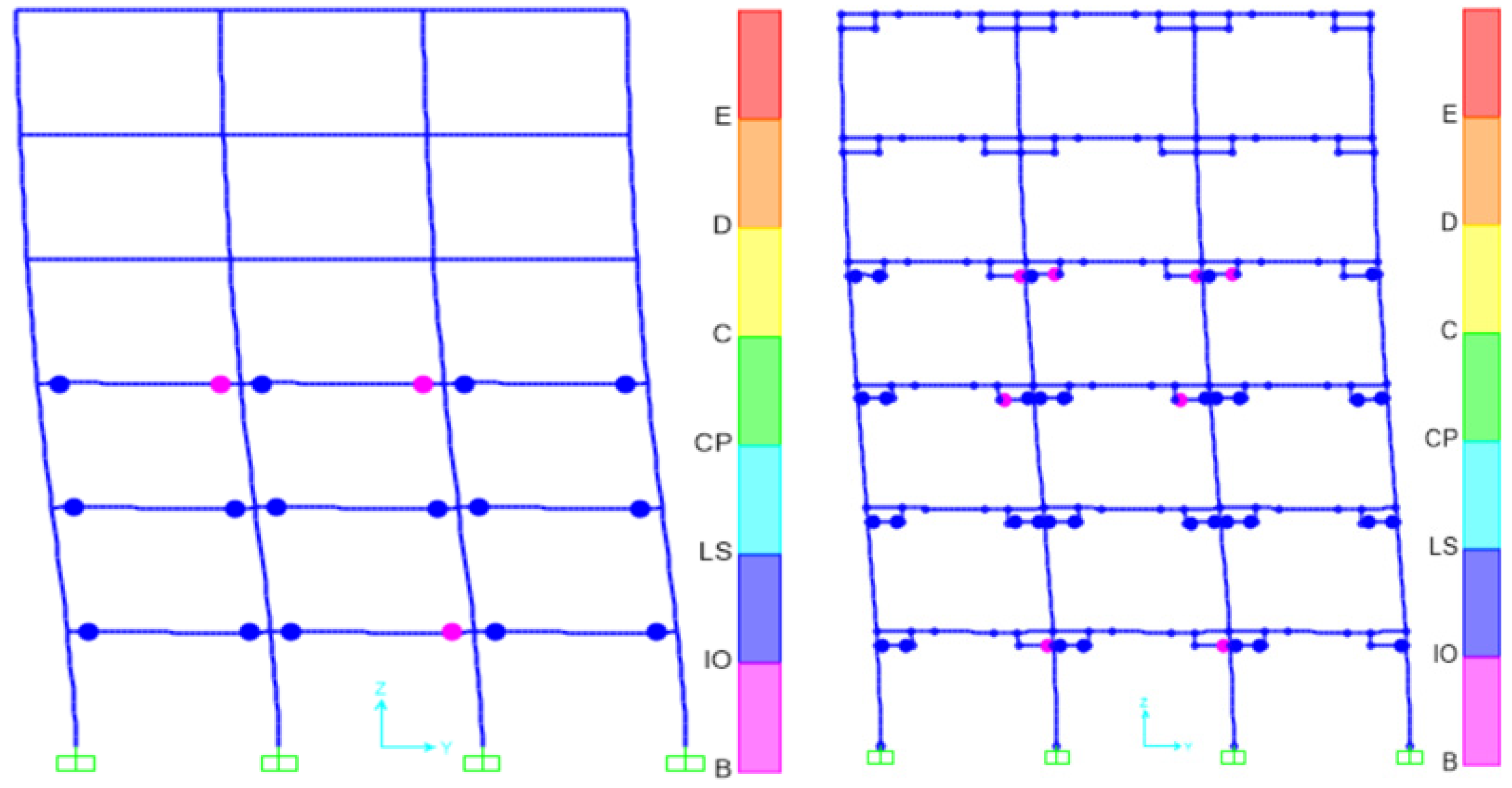 Sustainability 15 05488 g028