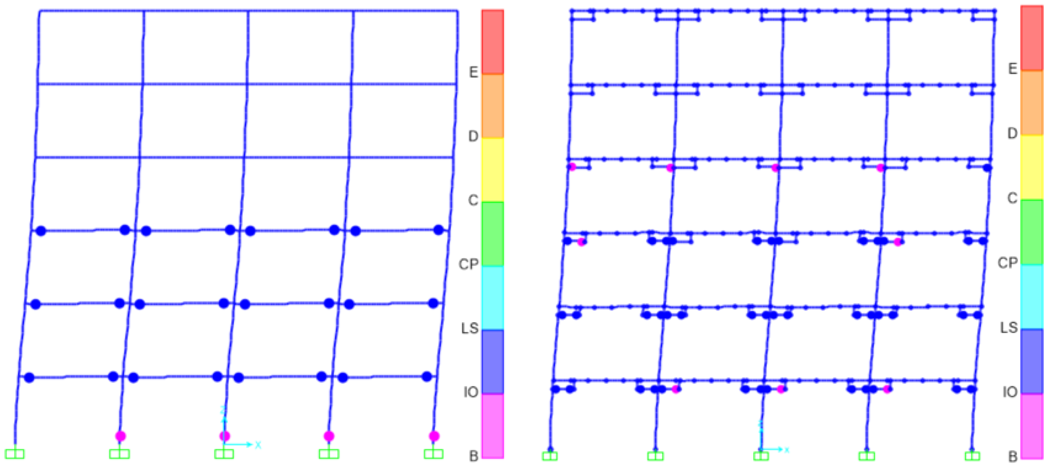 Sustainability 15 05488 g029