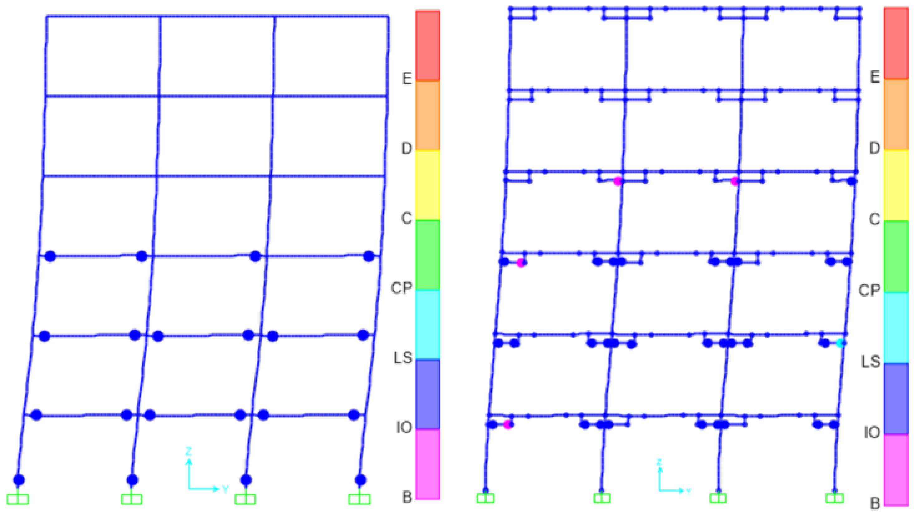 Sustainability 15 05488 g030