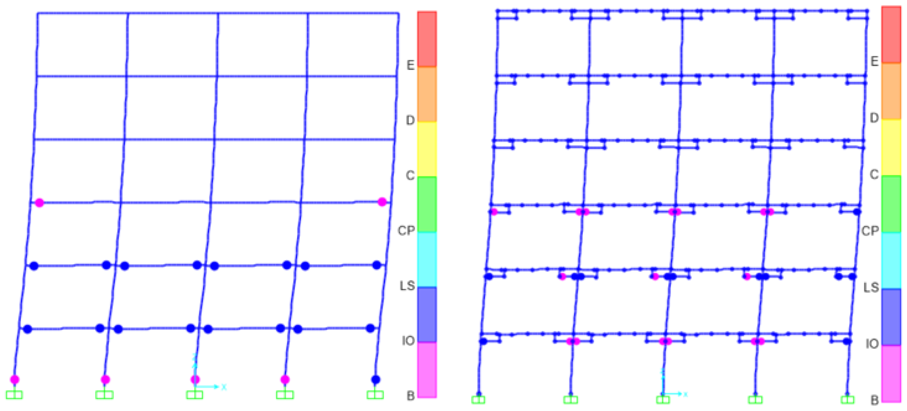 Sustainability 15 05488 g031