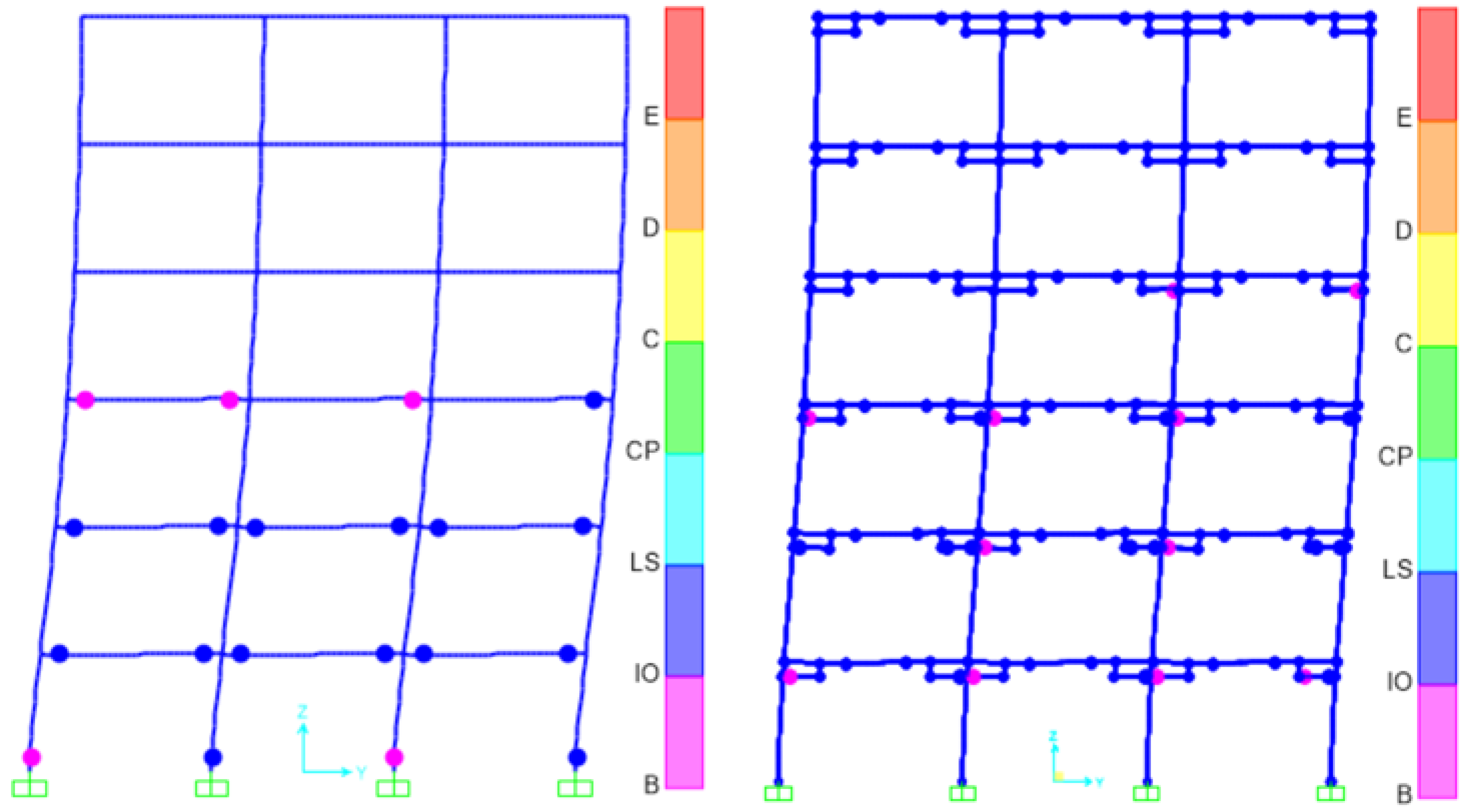 Sustainability 15 05488 g032