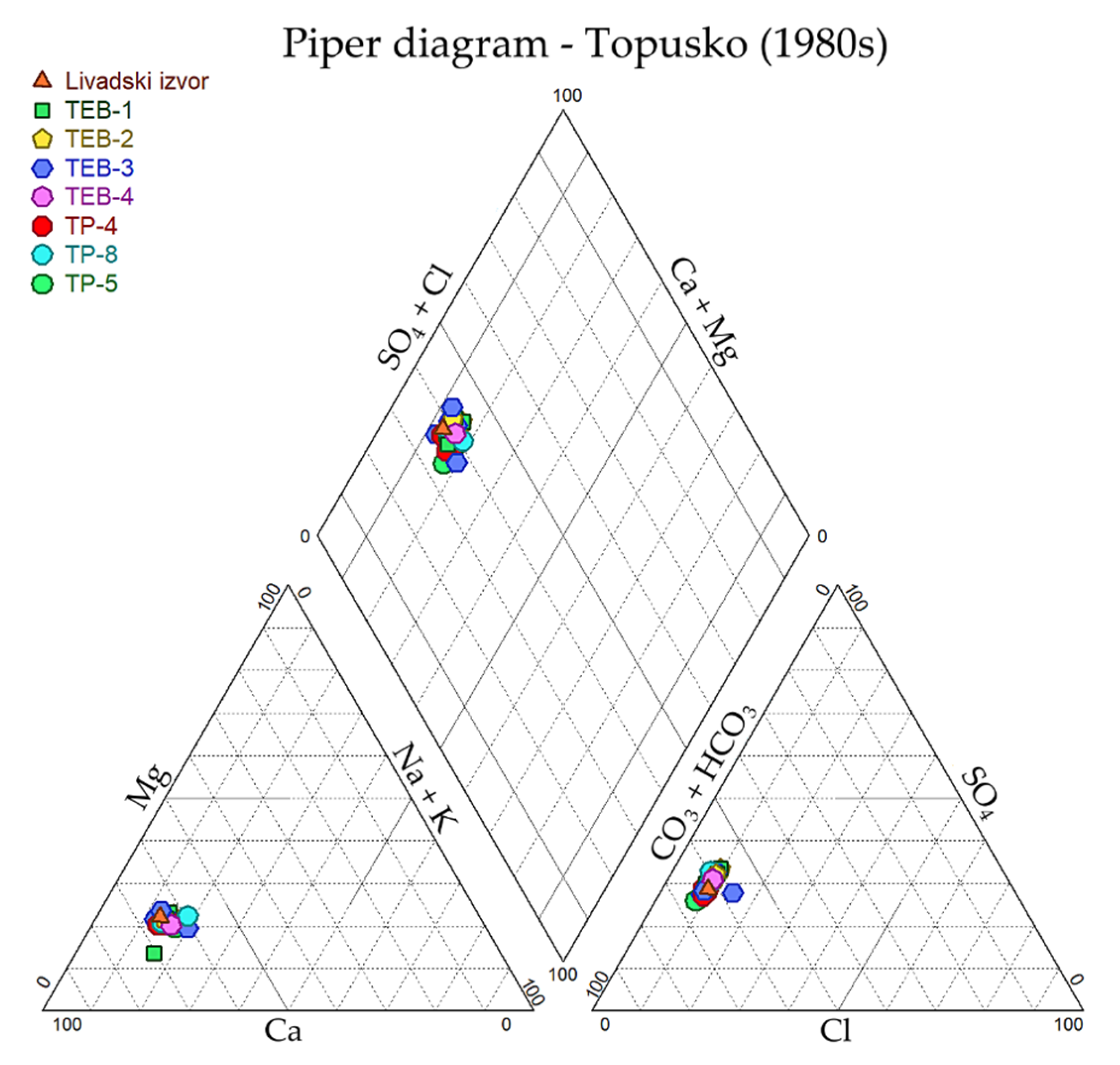 Sustainability 15 05498 g003