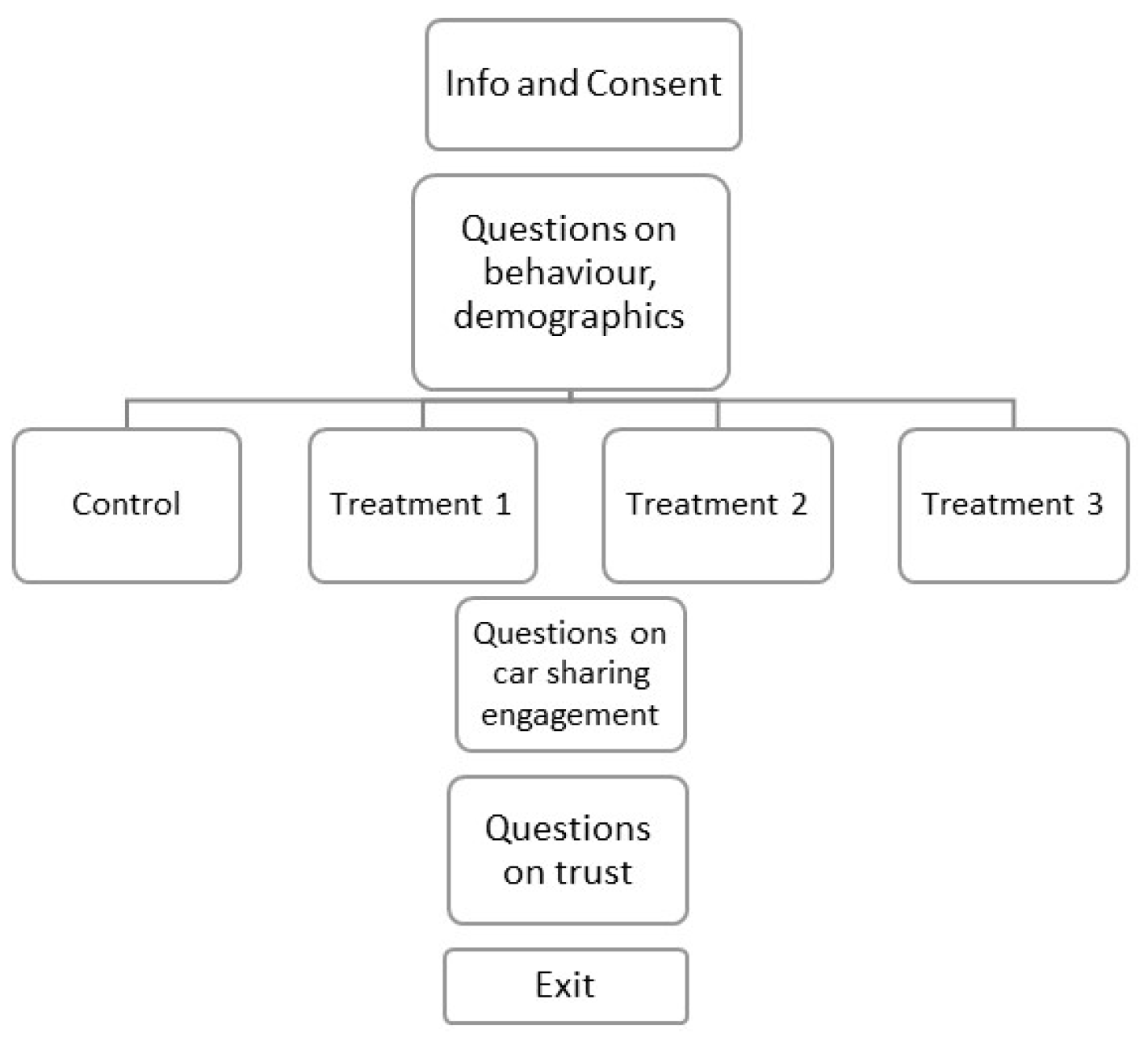 Sustainability 15 05502 g001 Sustainability 15 05502 g001