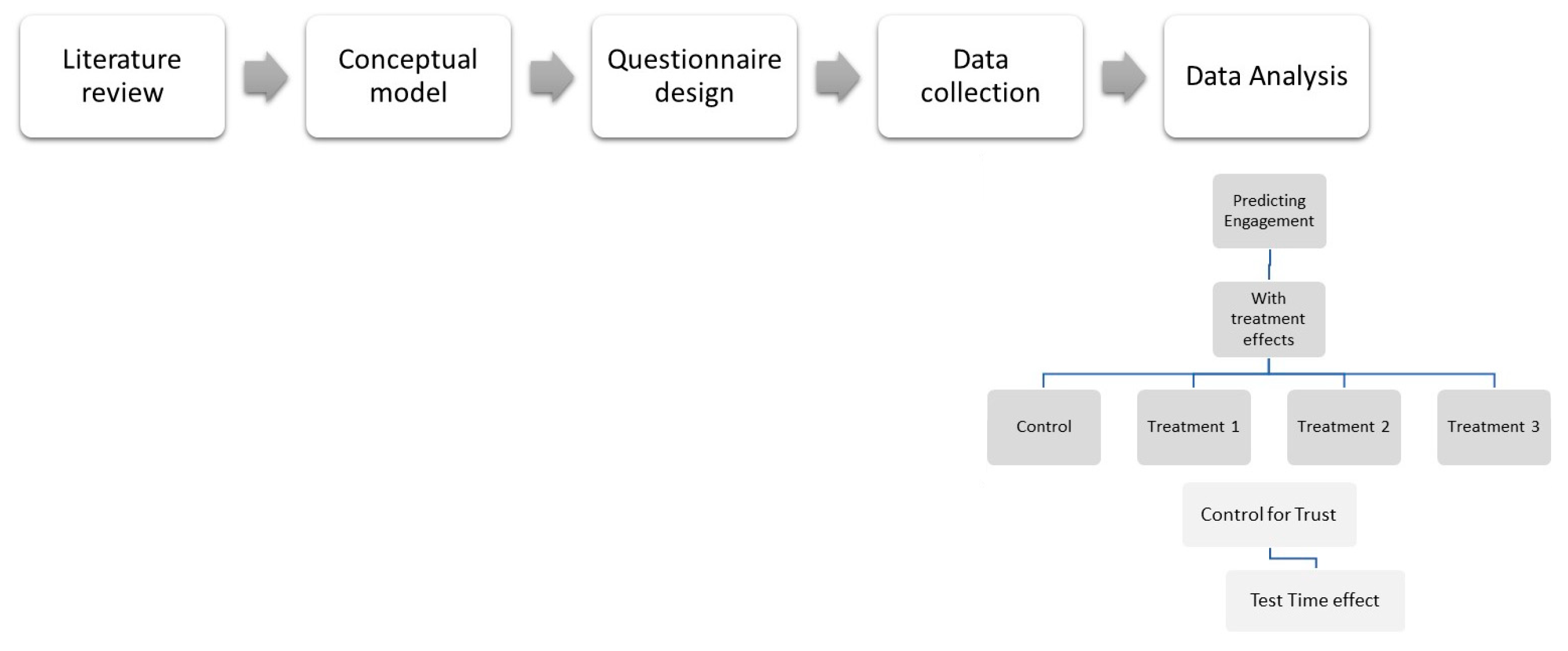 Sustainability 15 05502 g002 Sustainability 15 05502 g002