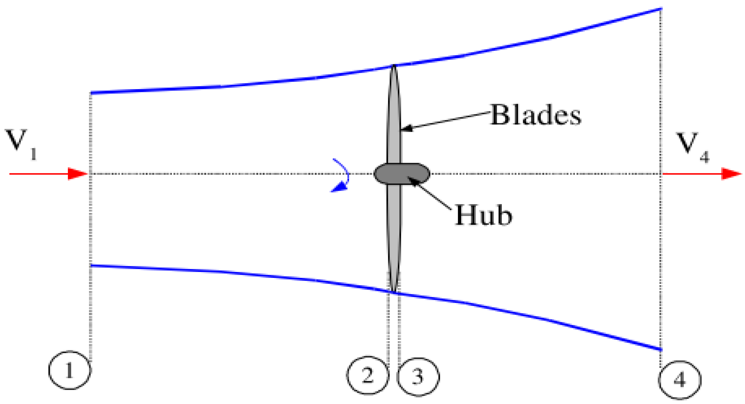 Sustainability 15 05506 g001 Sustainability 15 05506 g001