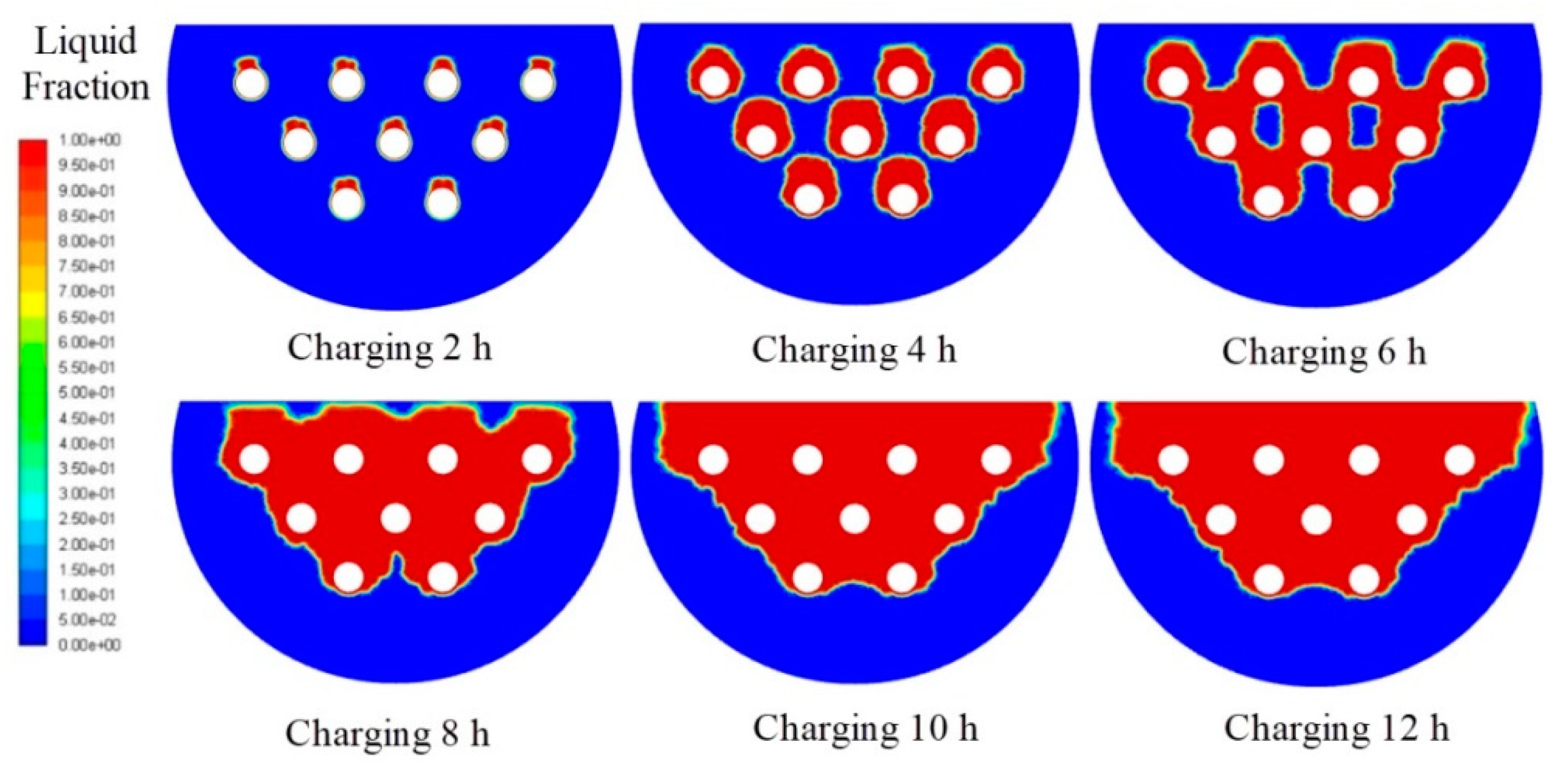 Sustainability 15 05511 g005