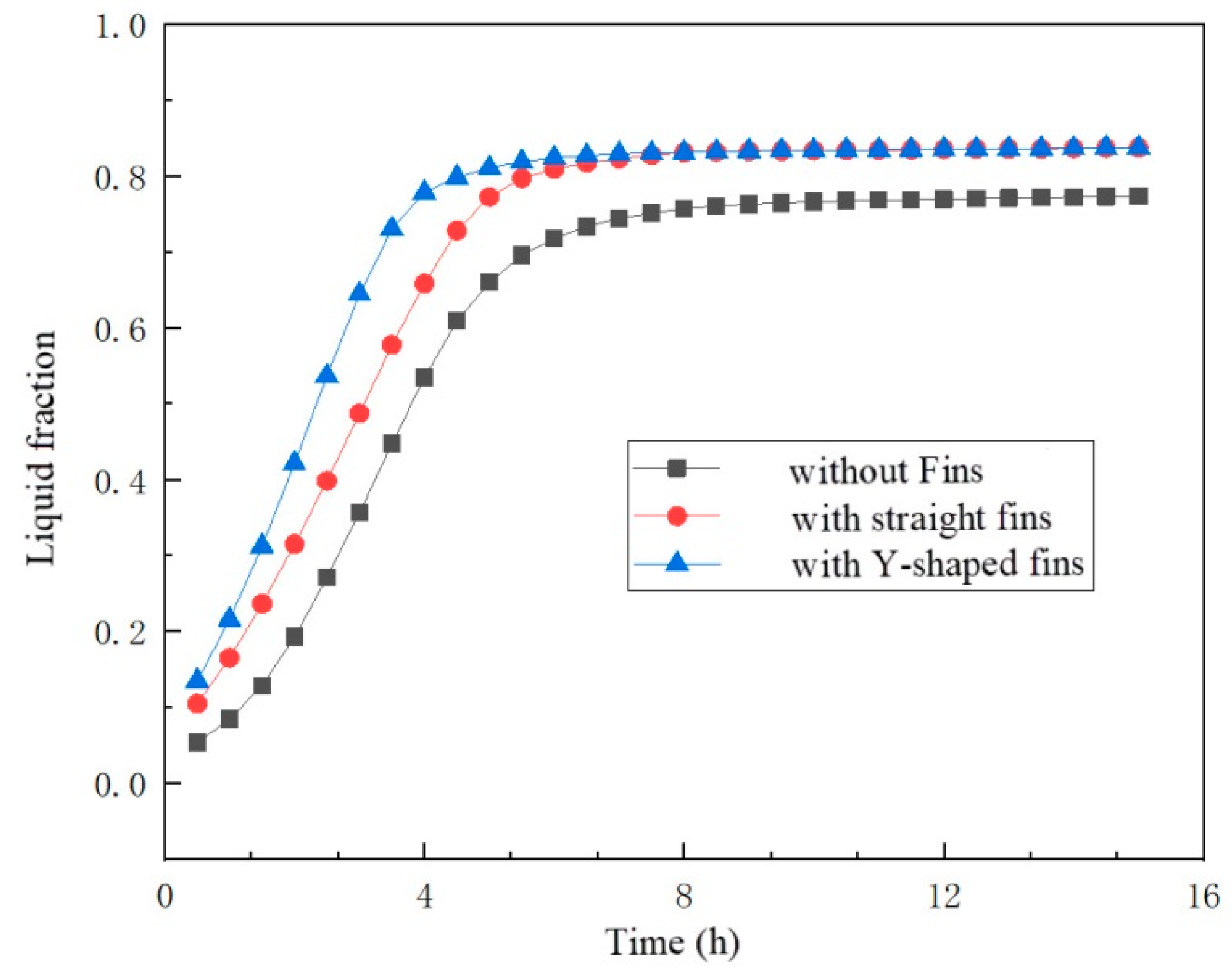 Sustainability 15 05511 g010