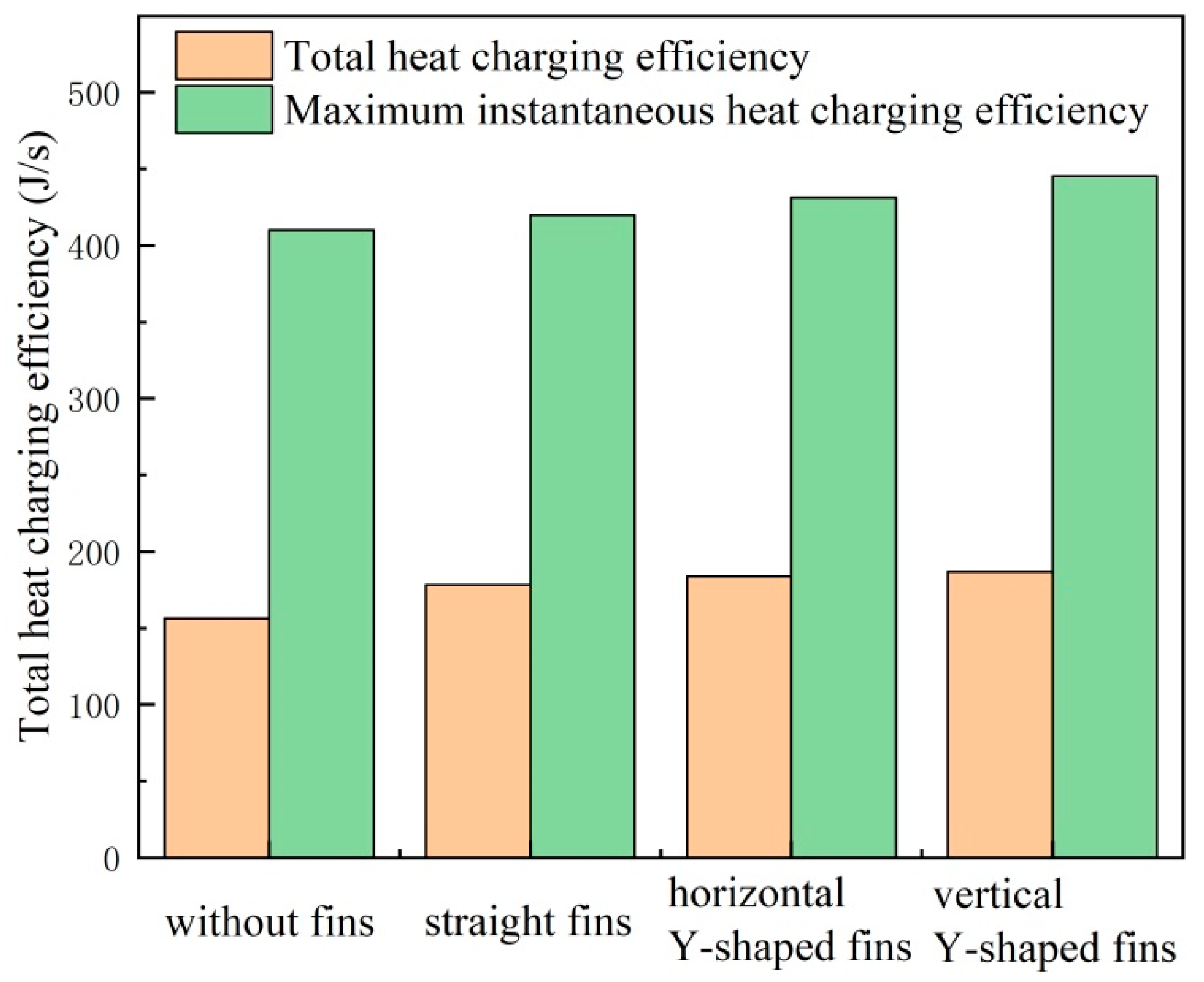 Sustainability 15 05511 g013