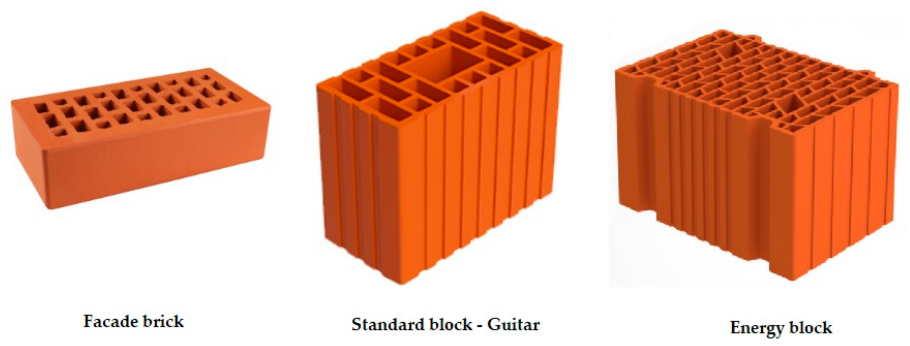 Sustainability 15 05515 g002 Sustainability 15 05515 g002