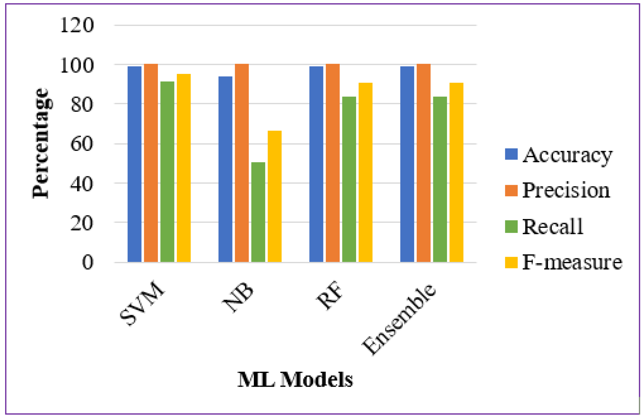 Sustainability 15 05517 g004