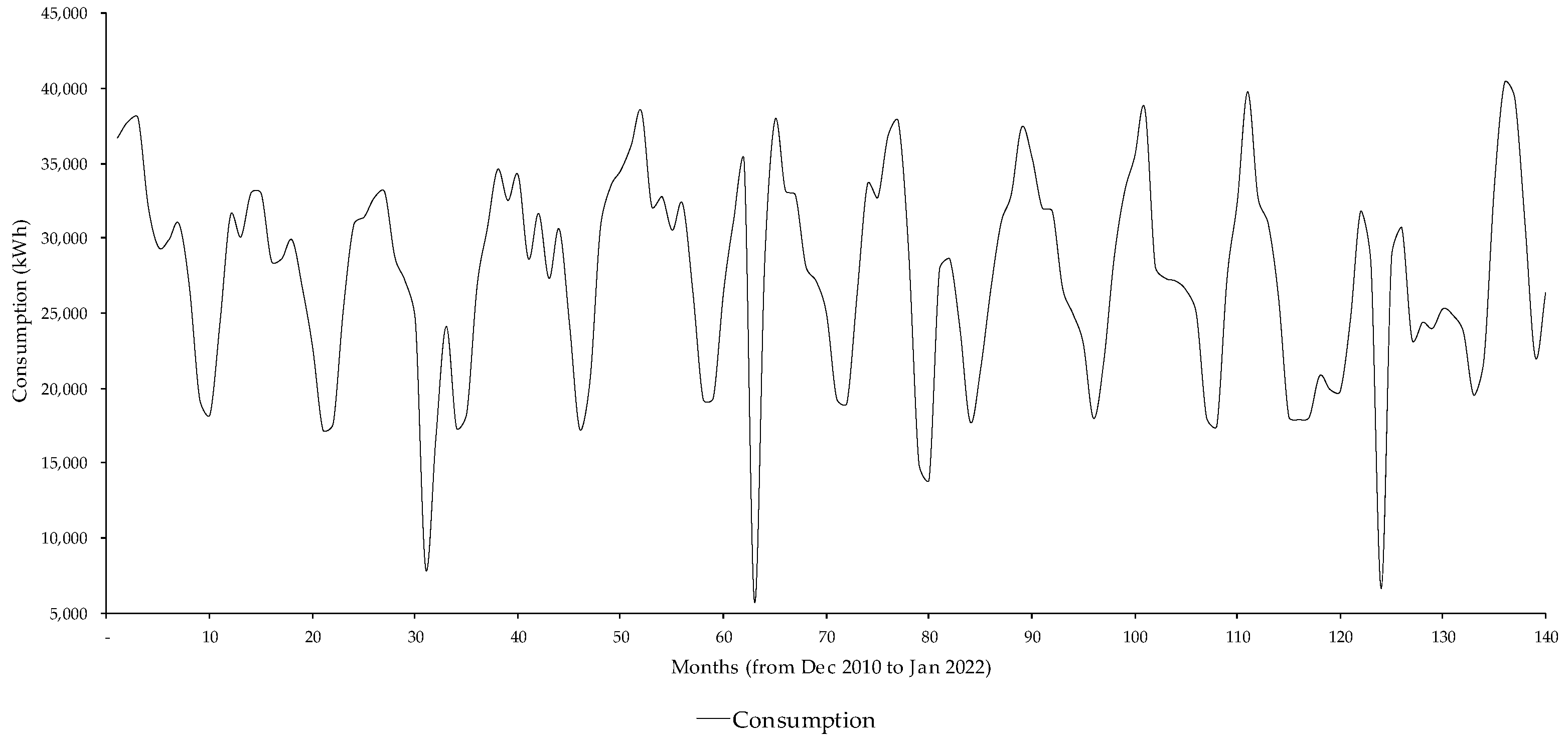 Sustainability 15 05518 g002 Sustainability 15 05518 g002