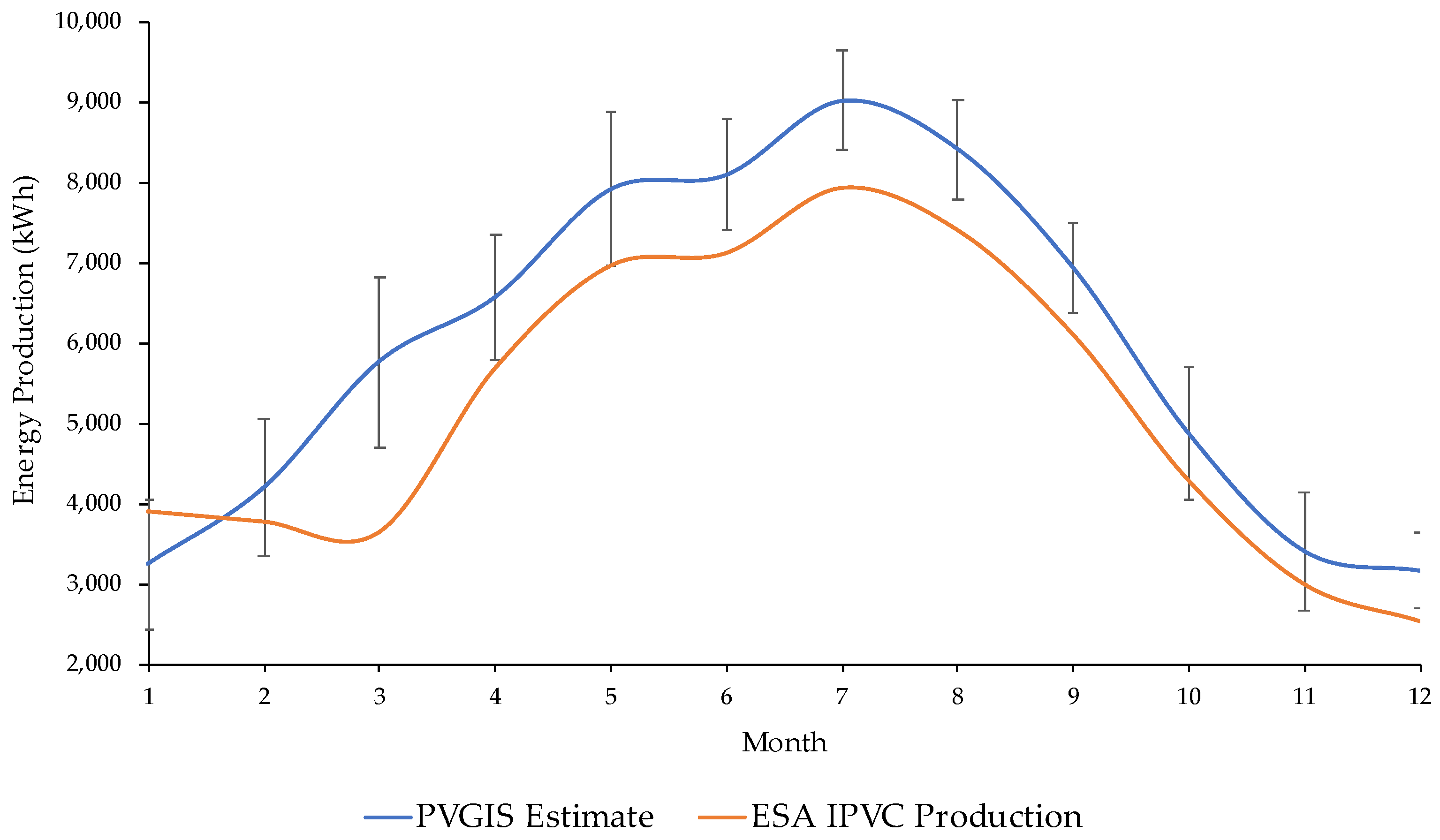 Sustainability 15 05518 g003 Sustainability 15 05518 g003