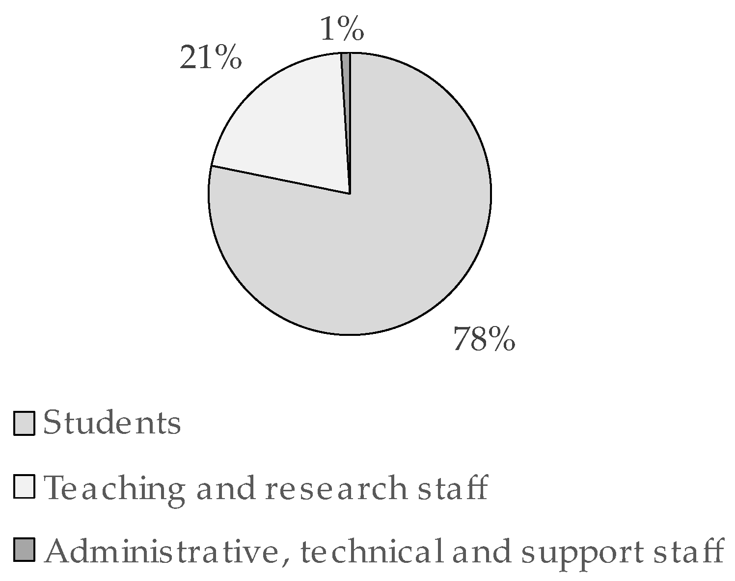 Sustainability 15 05518 g004 Sustainability 15 05518 g004