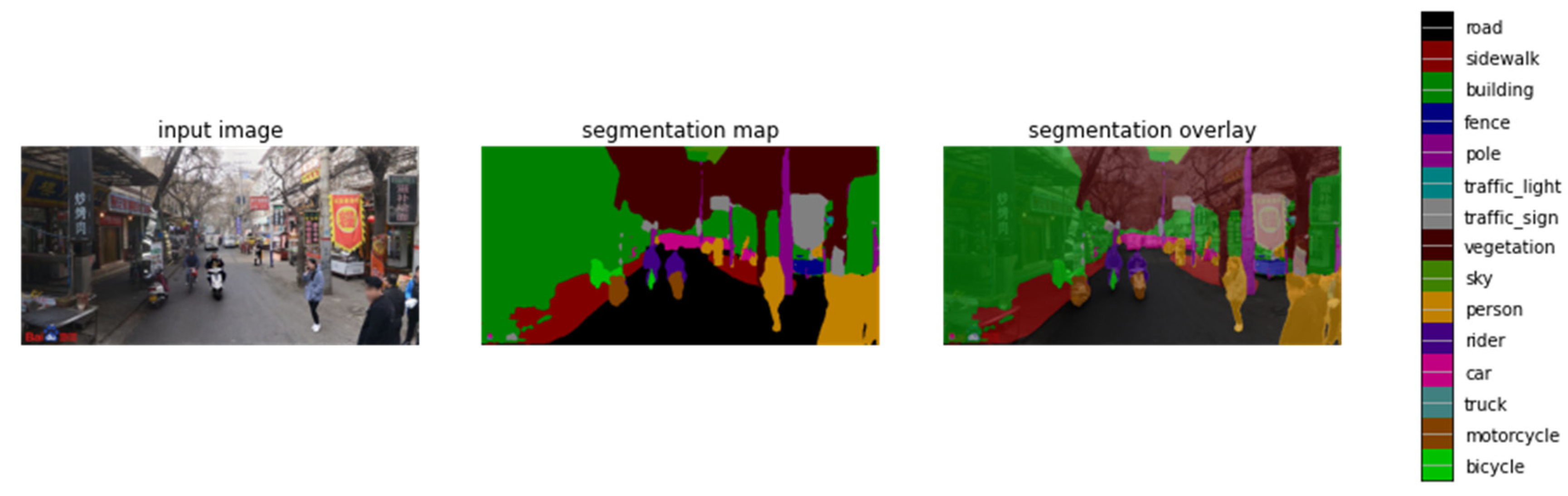 Sustainability 15 05525 g007 Sustainability 15 05525 g007