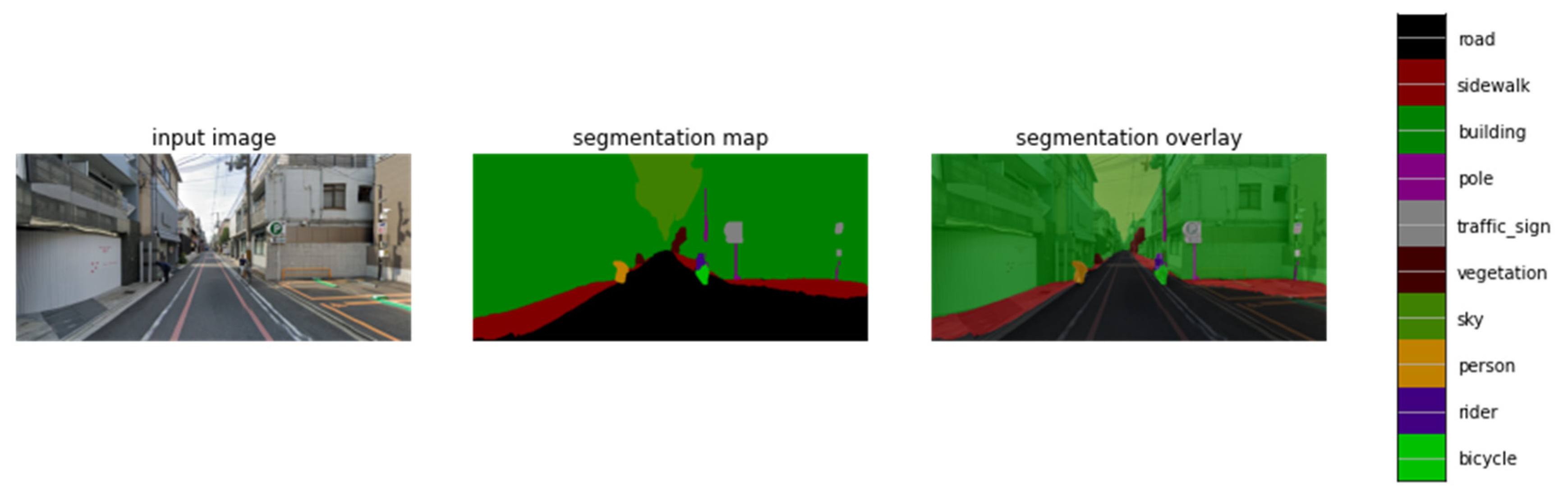 Sustainability 15 05525 g008 Sustainability 15 05525 g008