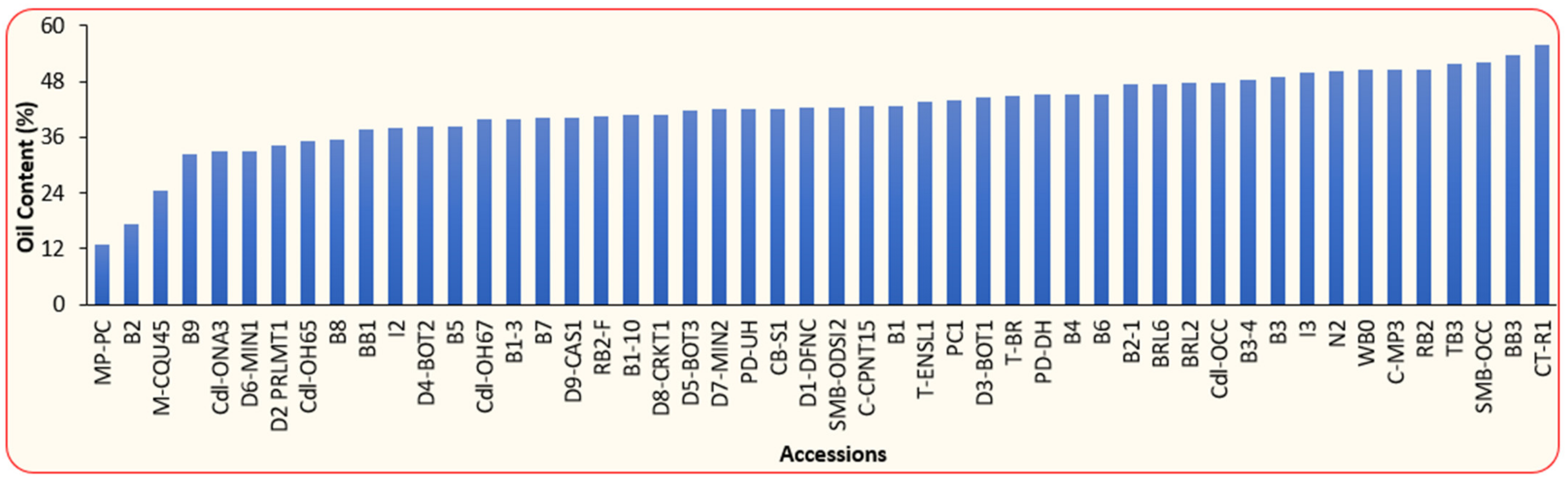 Sustainability 15 05529 g002 Sustainability 15 05529 g002