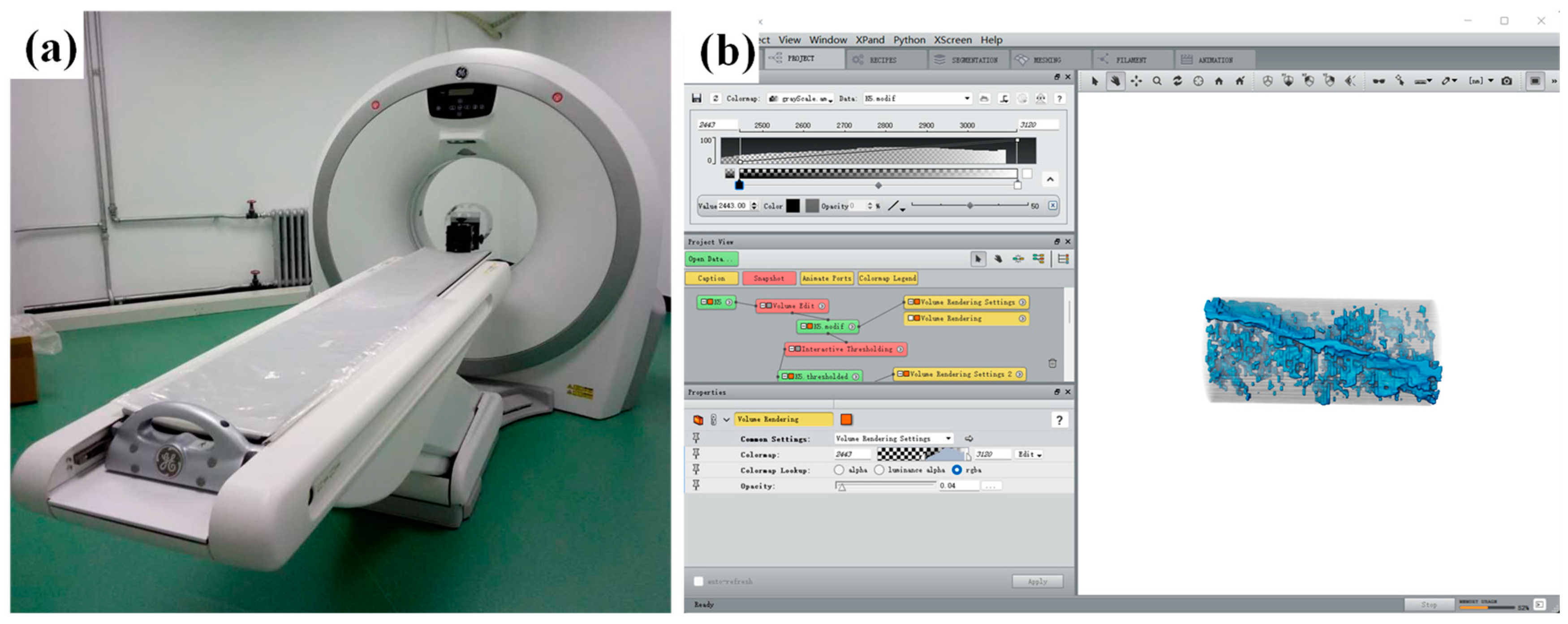 Sustainability 15 05530 g003 Sustainability 15 05530 g003