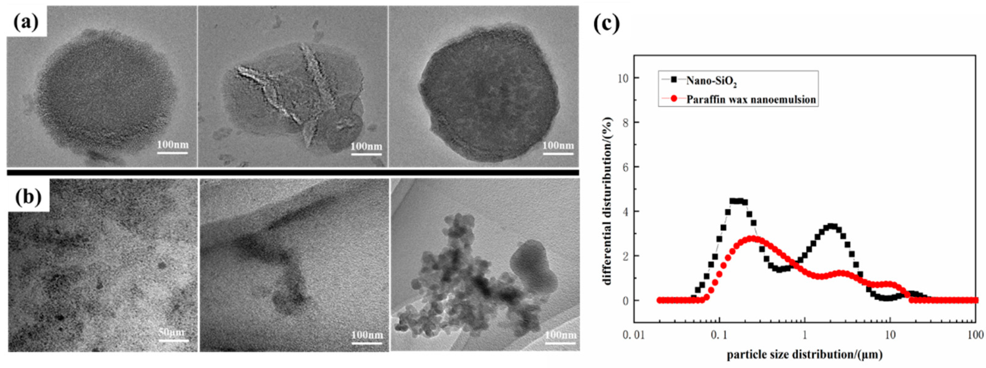 Sustainability 15 05530 g004 Sustainability 15 05530 g004