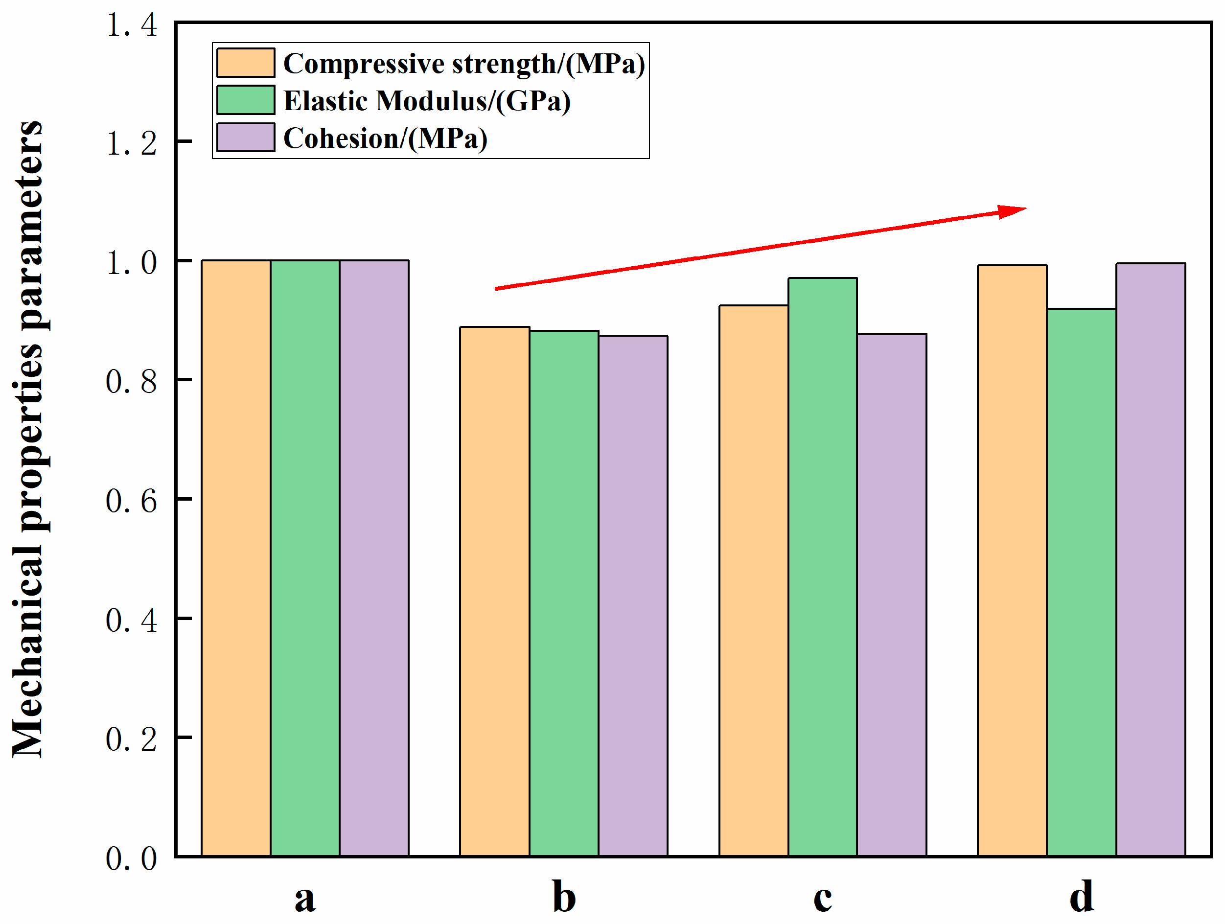 Sustainability 15 05530 g006 Sustainability 15 05530 g006