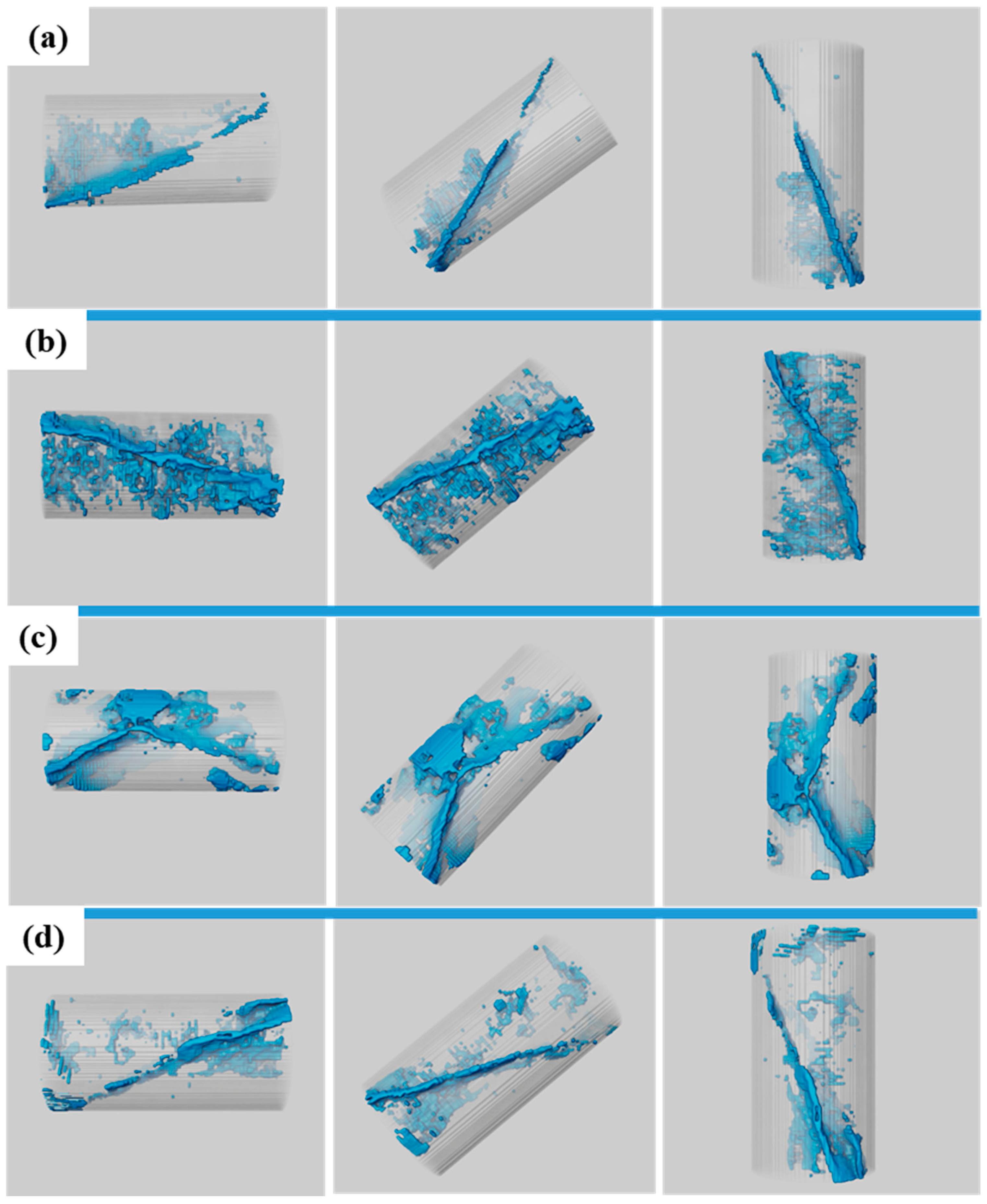 Sustainability 15 05530 g007 Sustainability 15 05530 g007