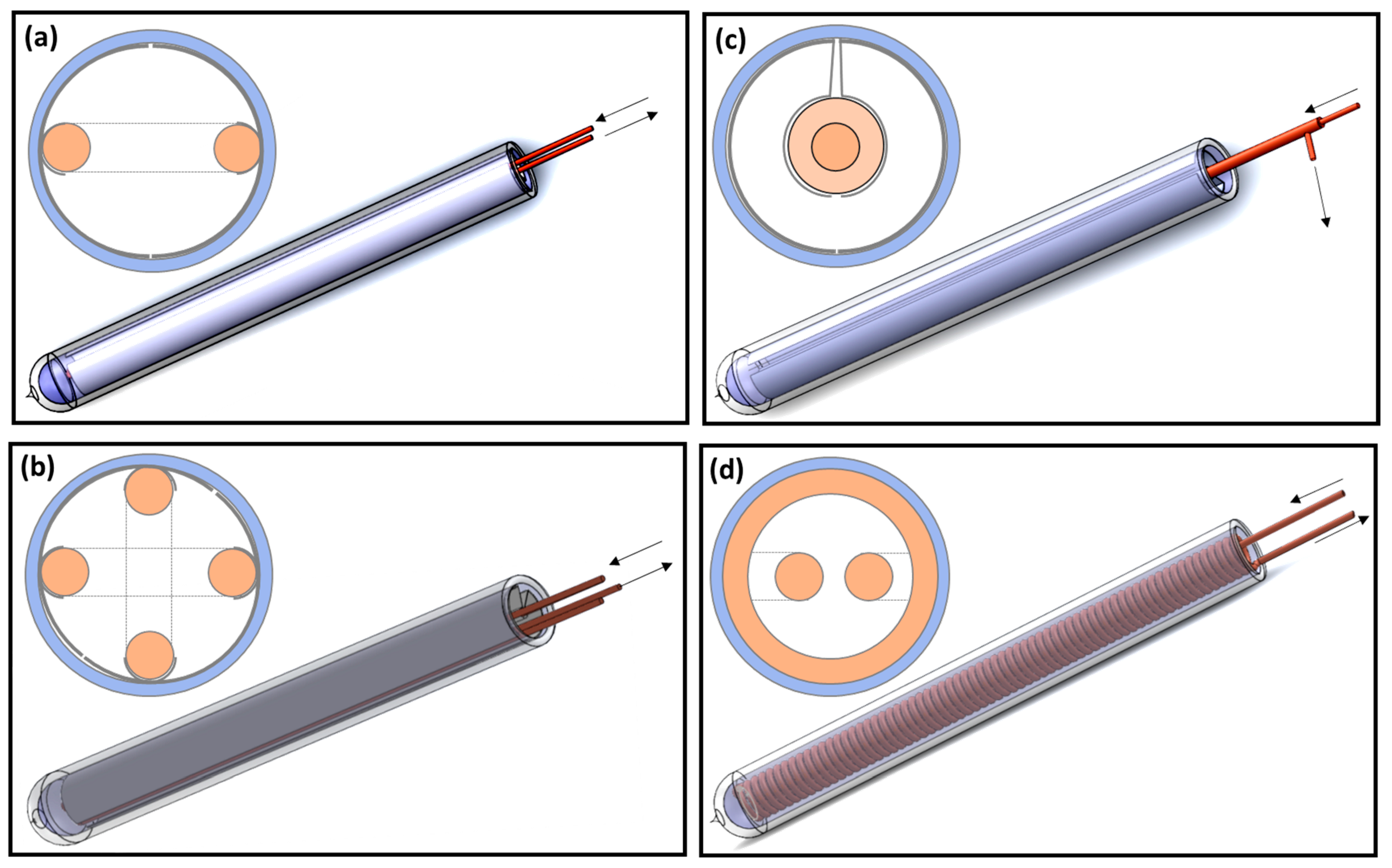 Sustainability 15 05533 g002 Sustainability 15 05533 g002