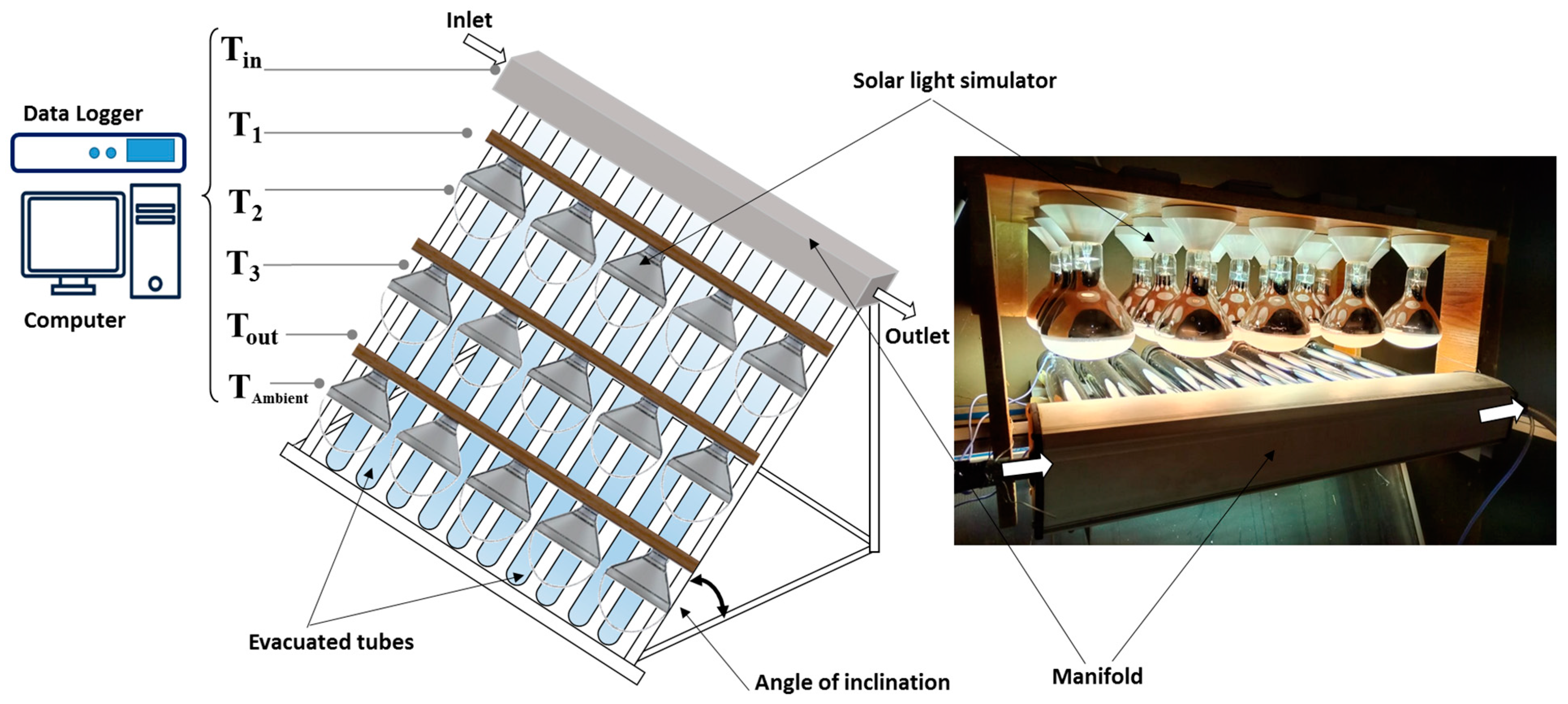 Sustainability 15 05533 g003 Sustainability 15 05533 g003