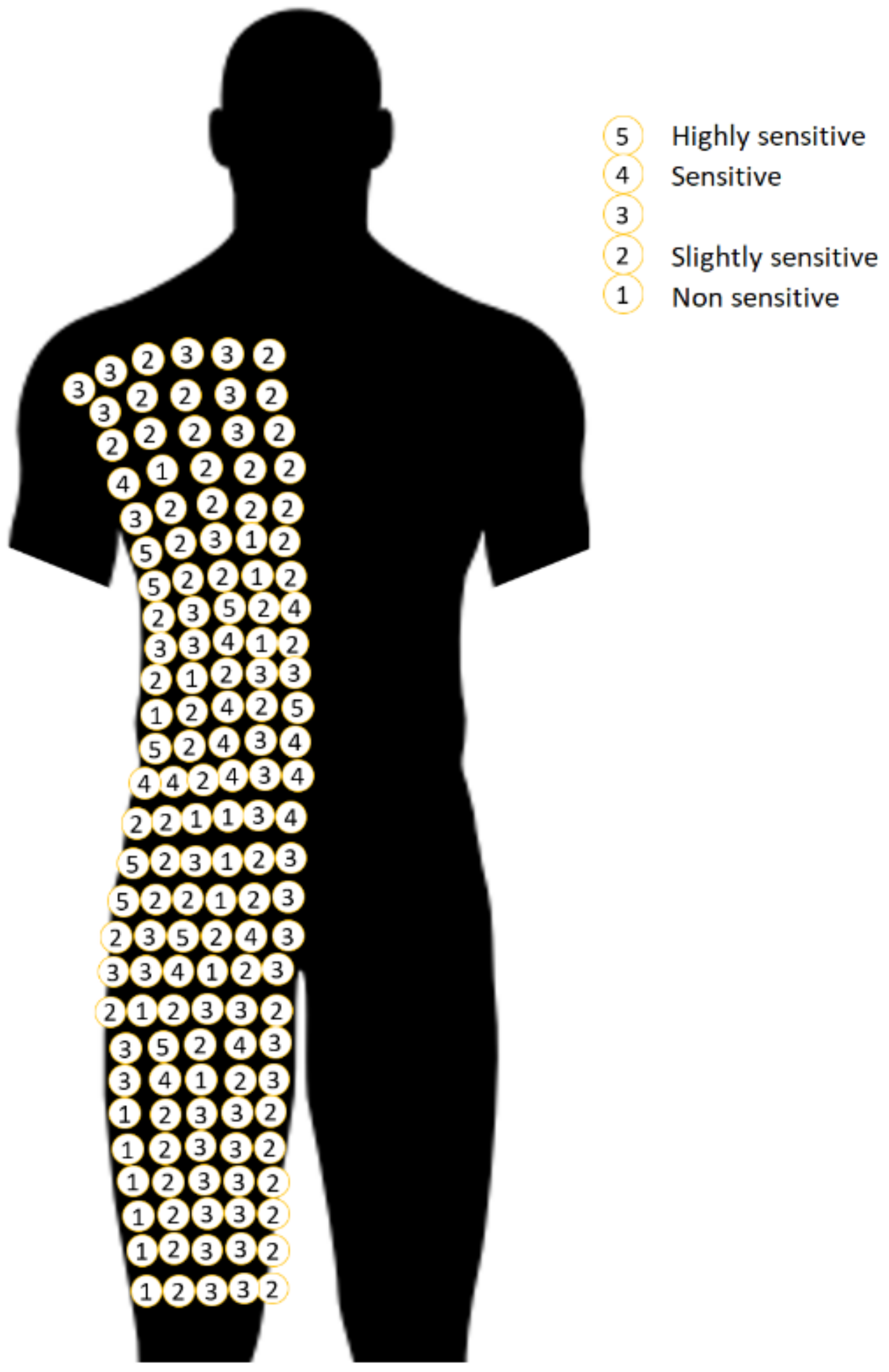 Sustainability 15 05534 g002 Sustainability 15 05534 g002