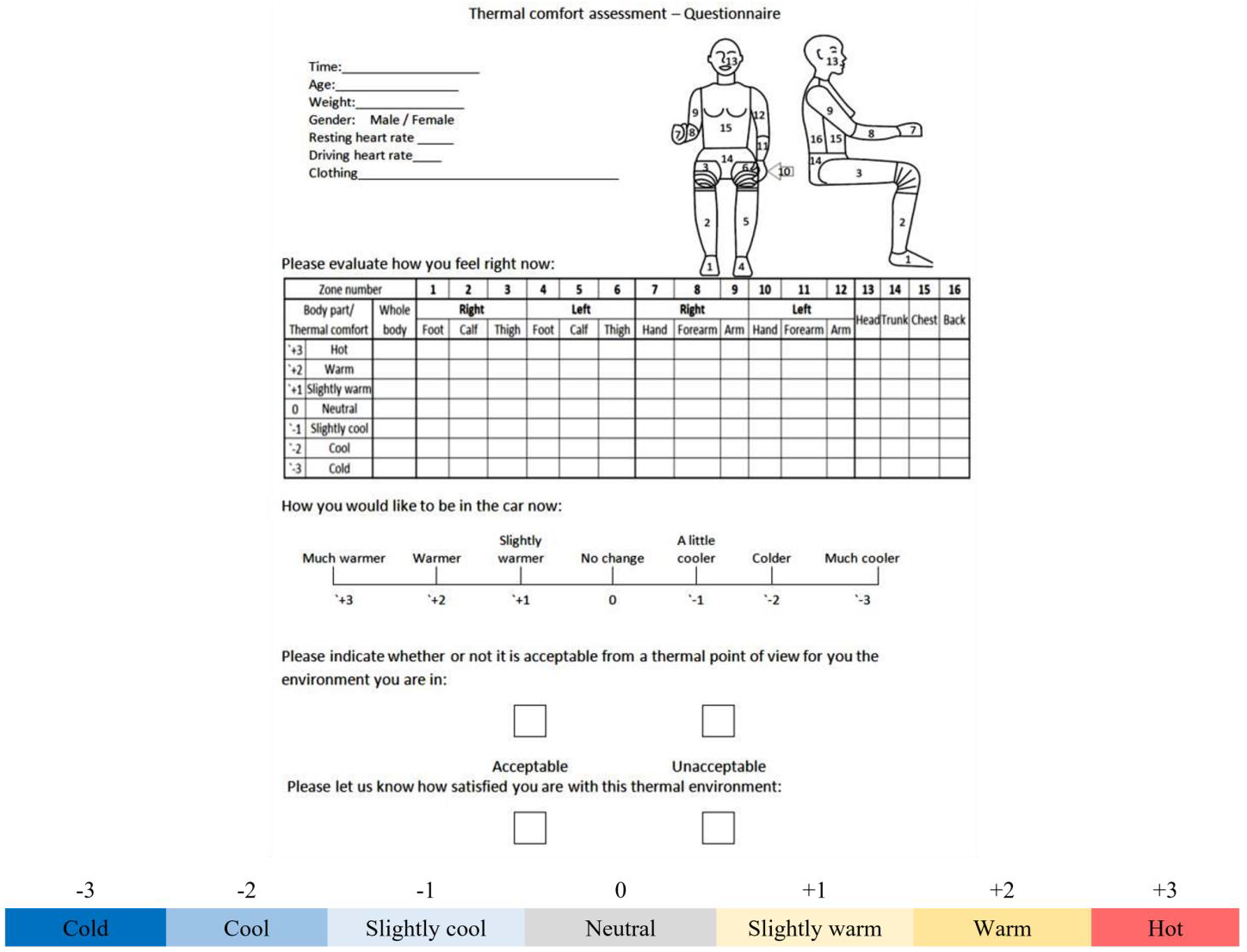 Sustainability 15 05534 g007 Sustainability 15 05534 g007