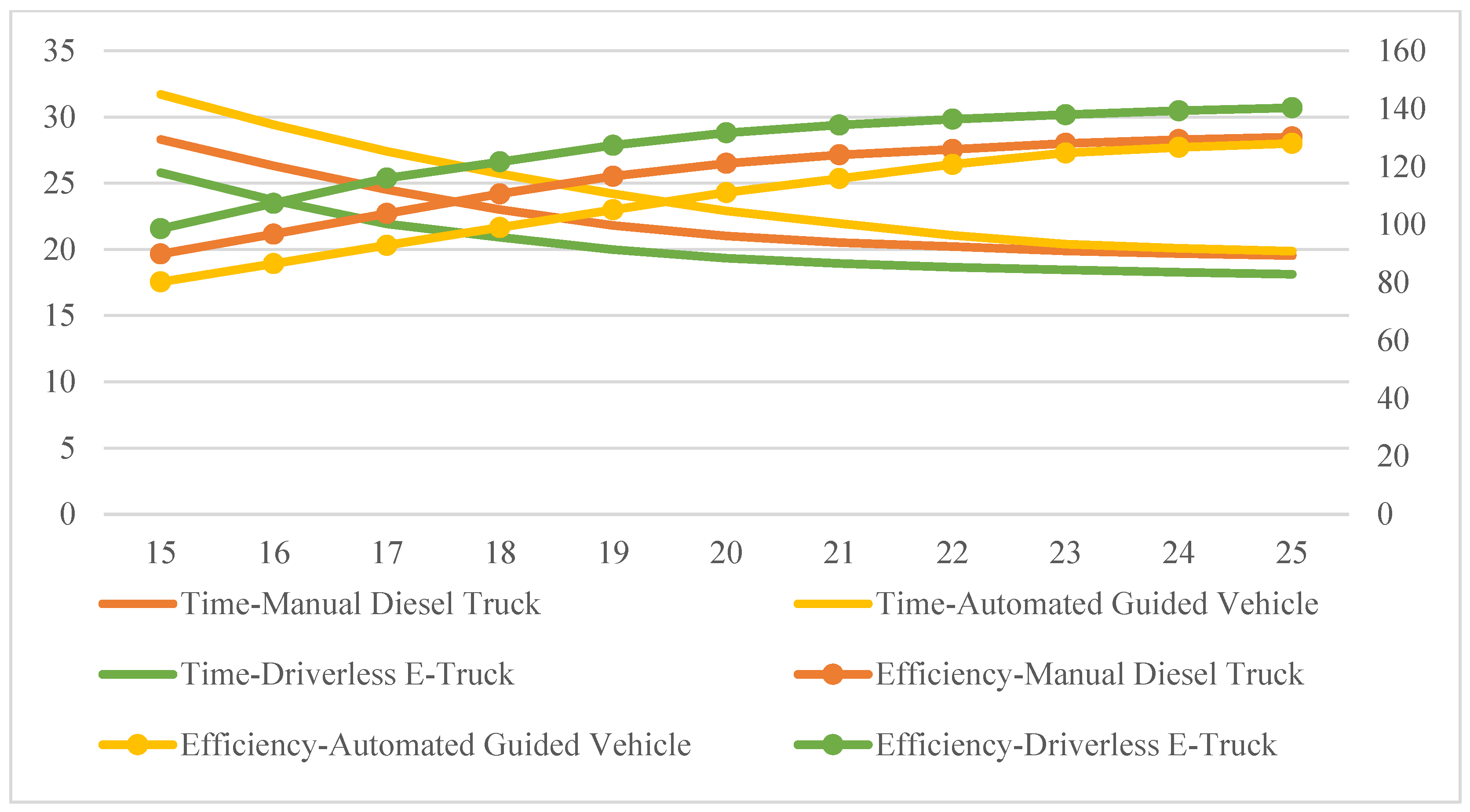 Sustainability 15 05536 g008