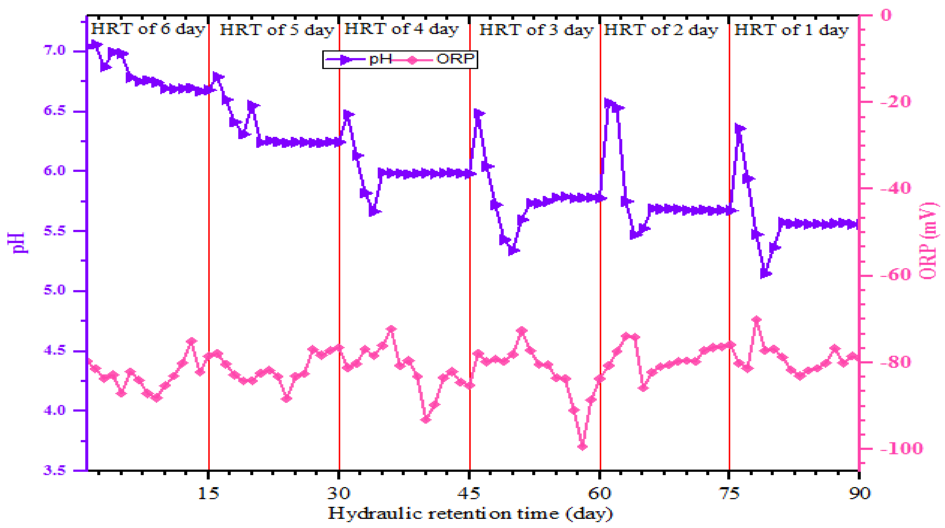Sustainability 15 05544 g004